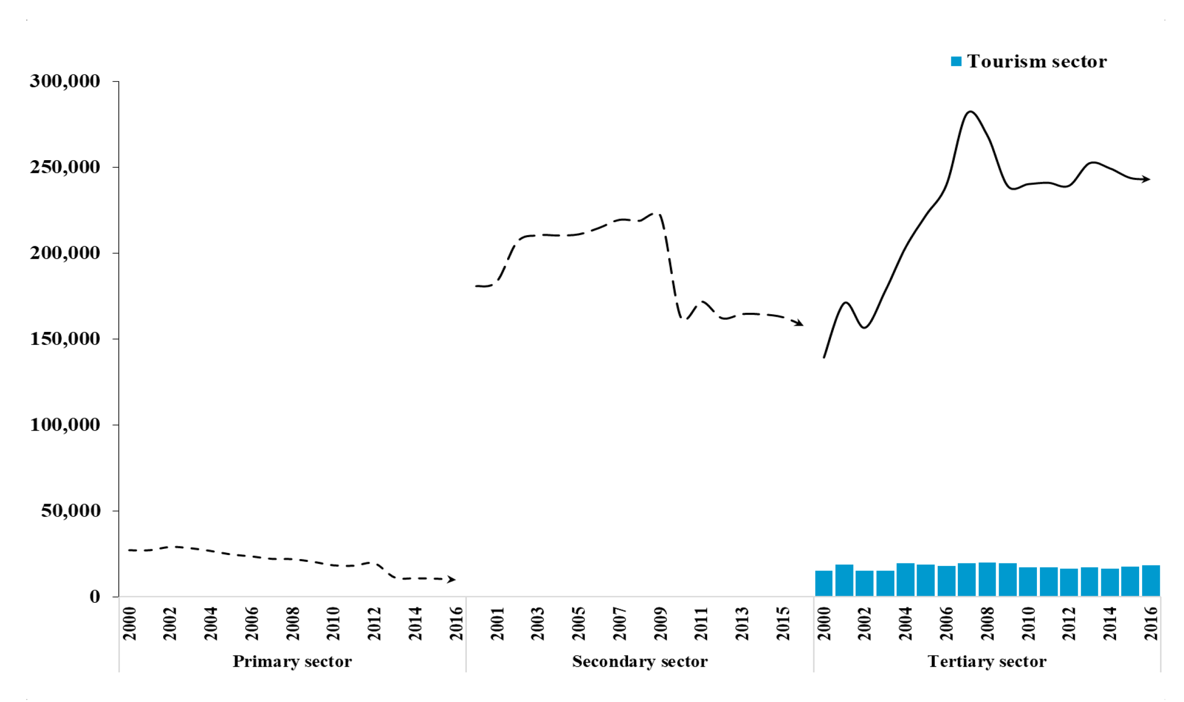 Sustainability 11 07155 g006