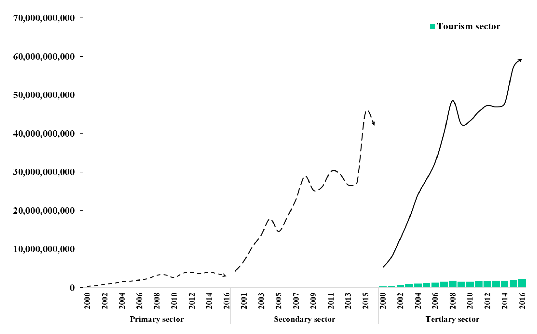 Sustainability 11 07155 g007