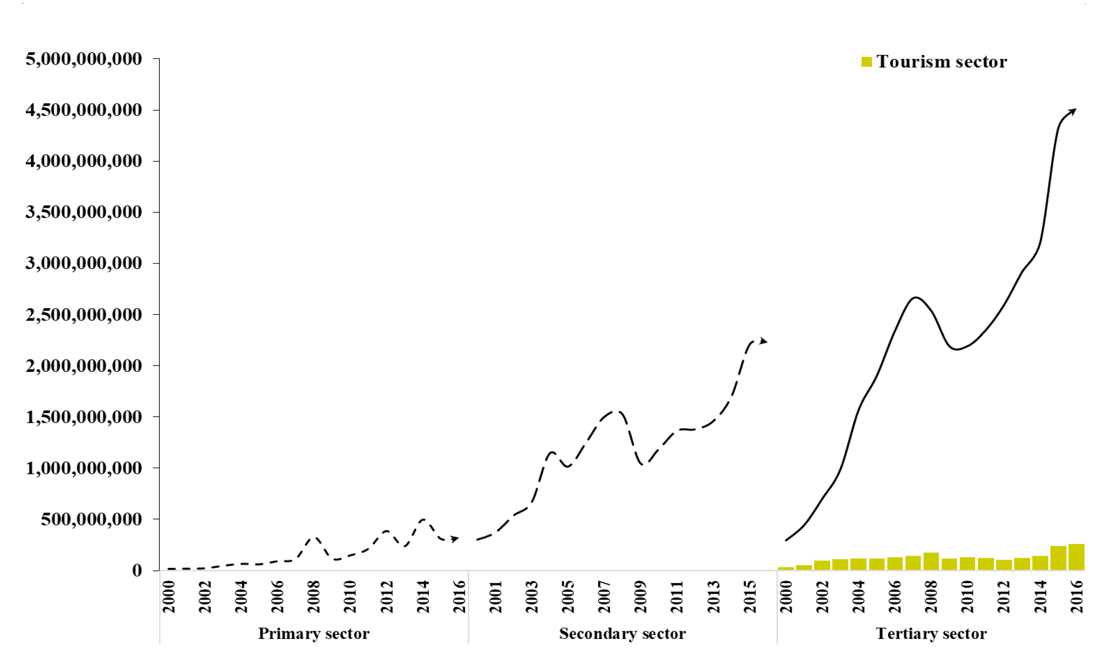 Sustainability 11 07155 g008