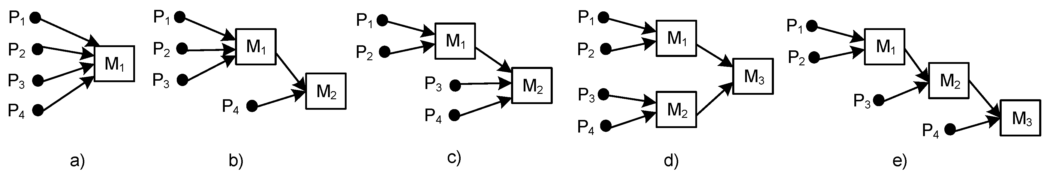 Sustainability 11 07156 g002 Sustainability 11 07156 g002