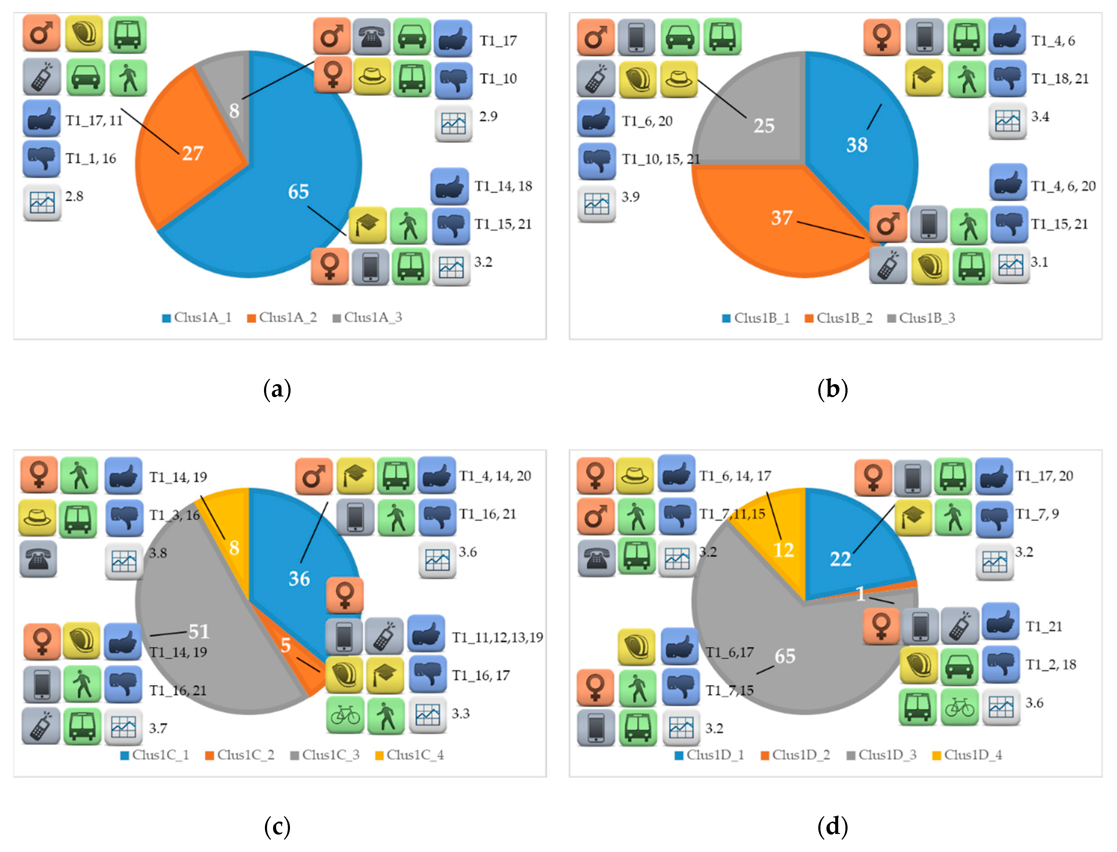 Sustainability 11 07159 g001