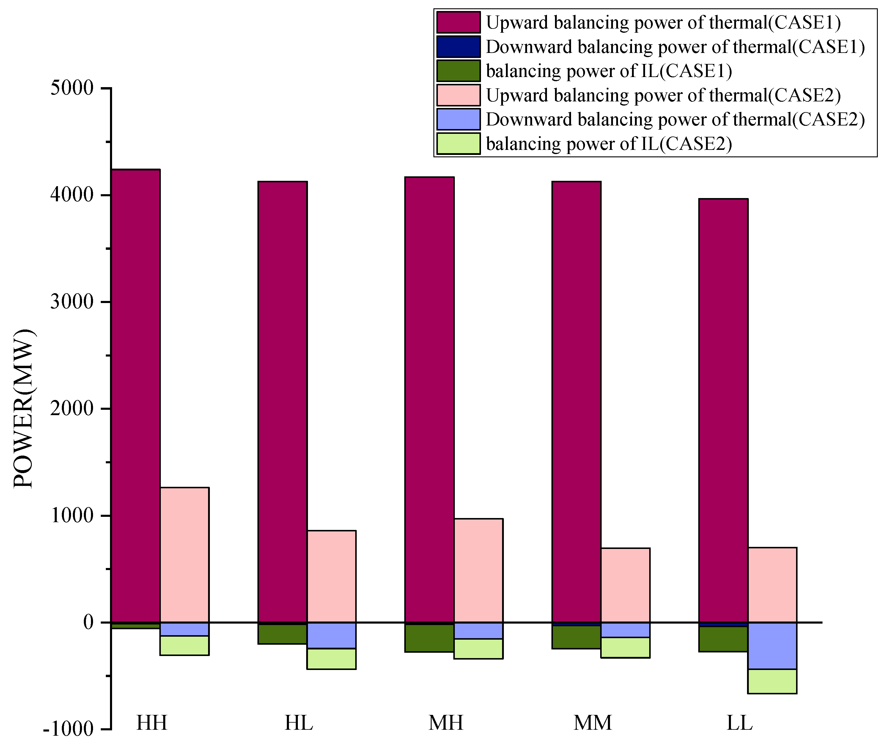 Sustainability 11 07171 g004