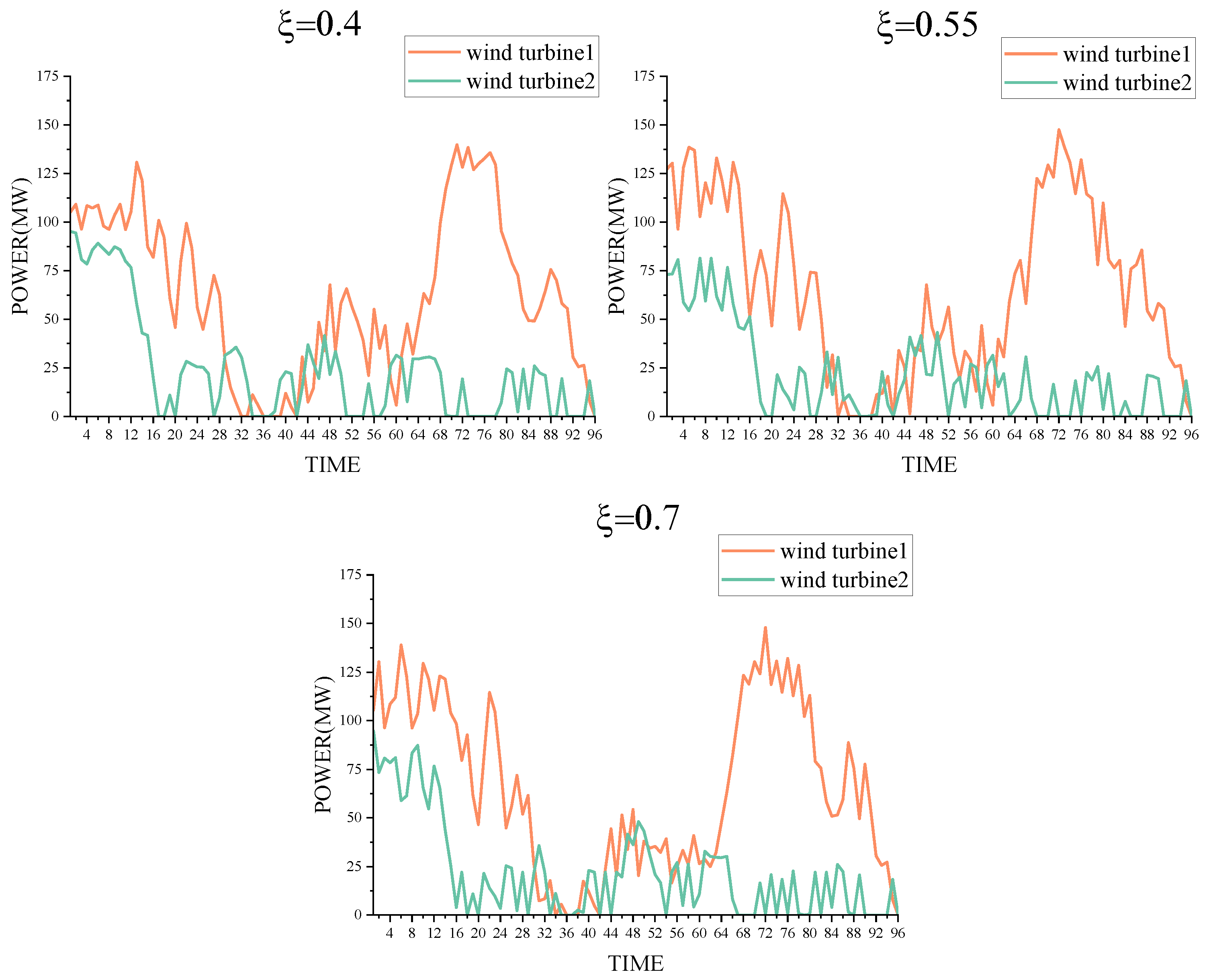 Sustainability 11 07171 g006