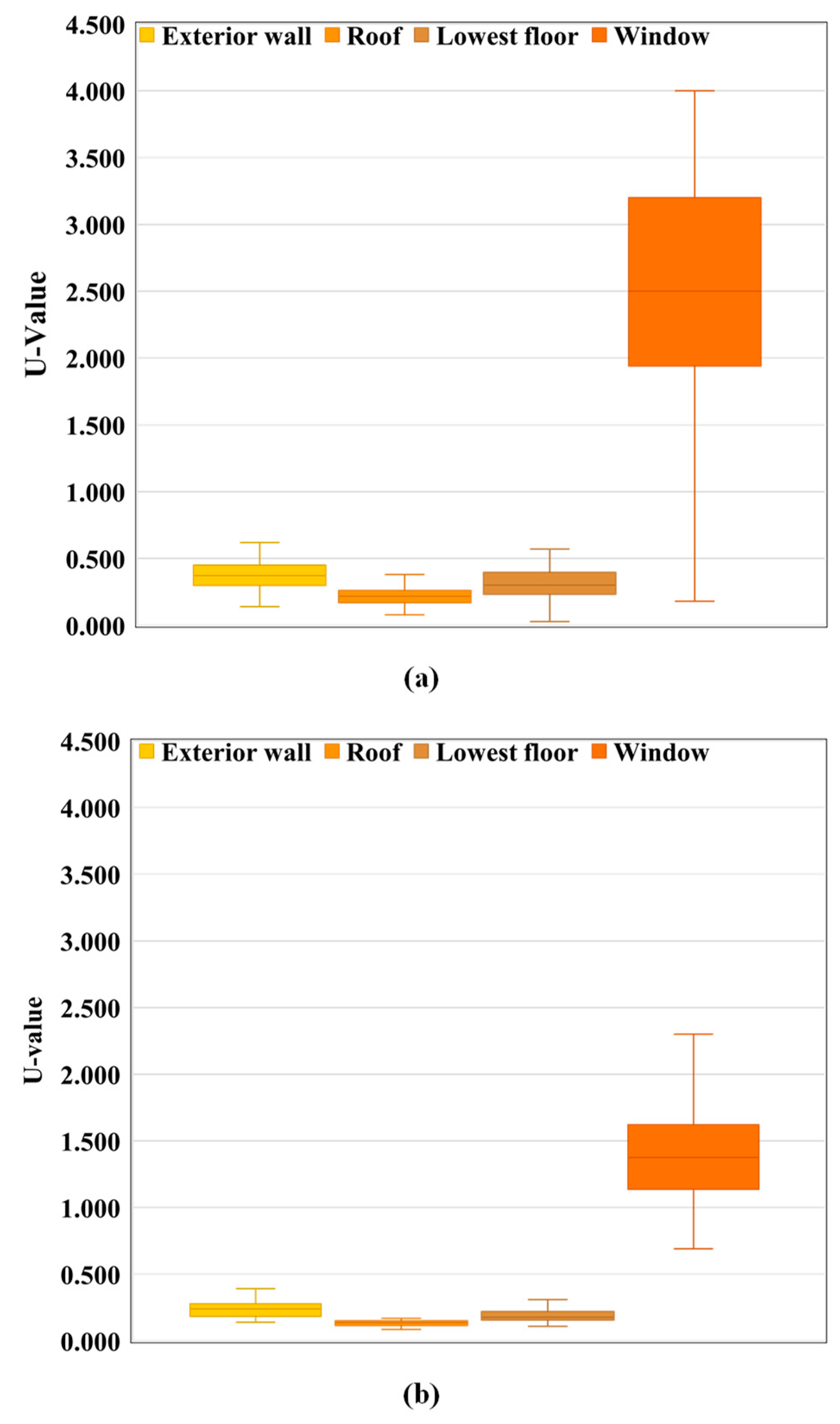 Sustainability 11 07172 g009