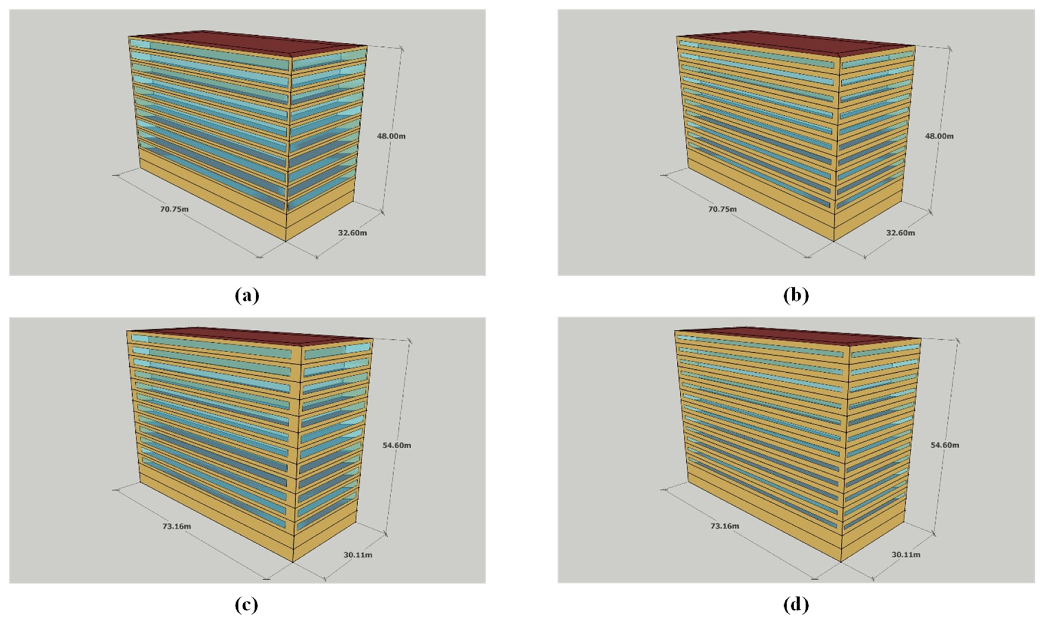 Sustainability 11 07172 g011
