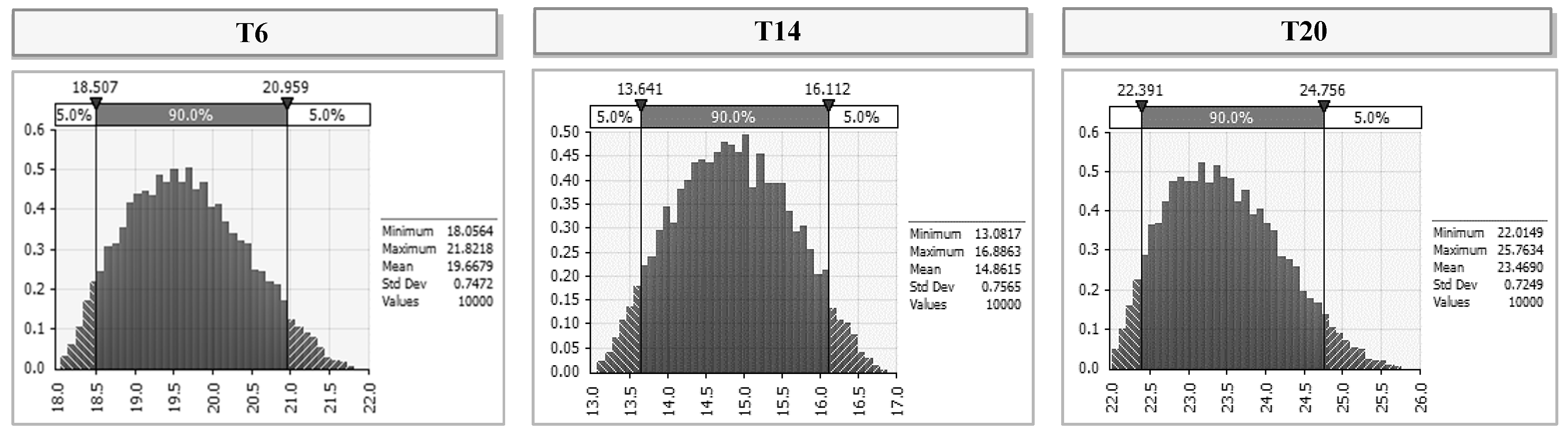 Sustainability 11 07181 g004