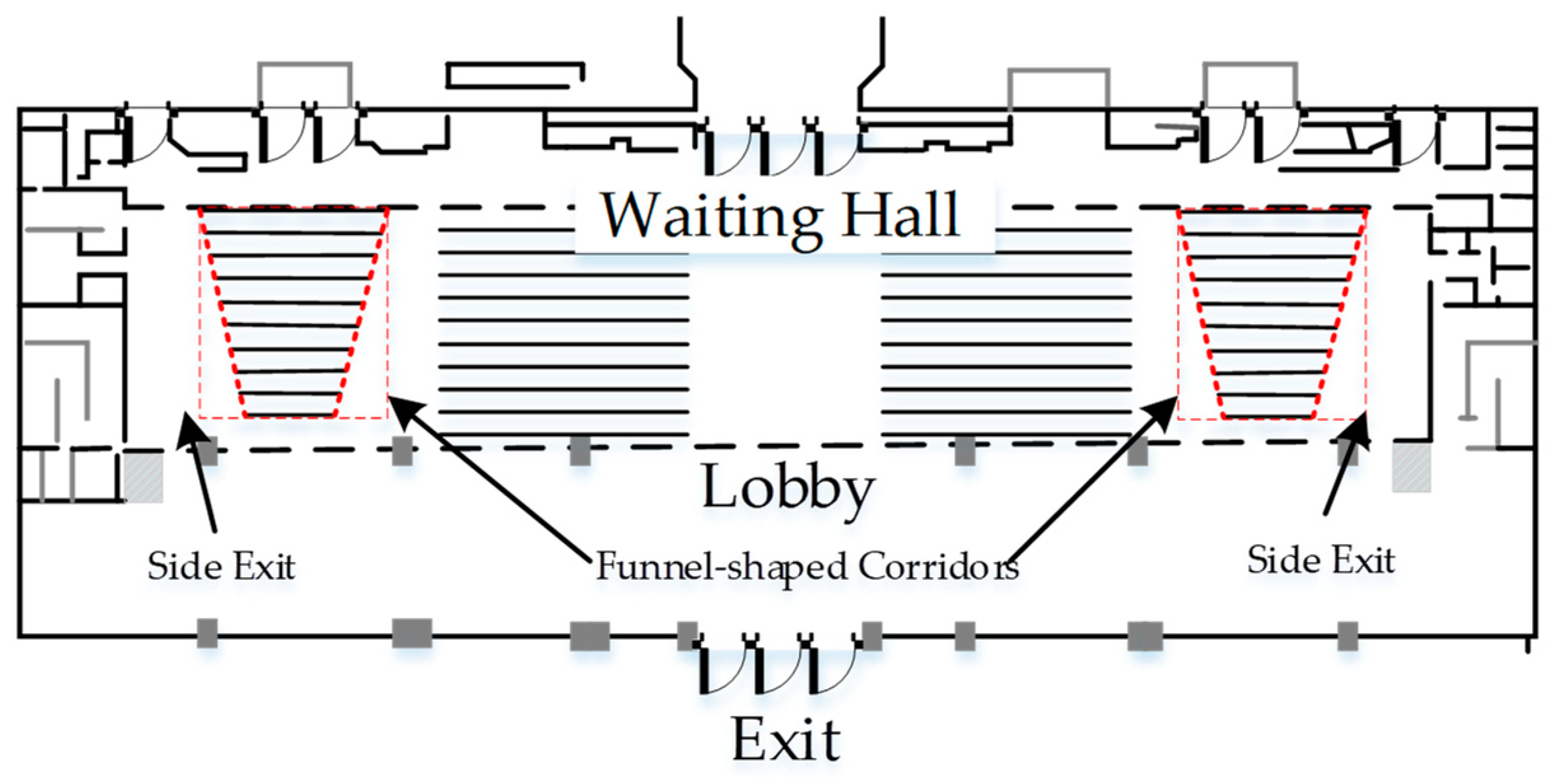 Sustainability 11 07188 g005