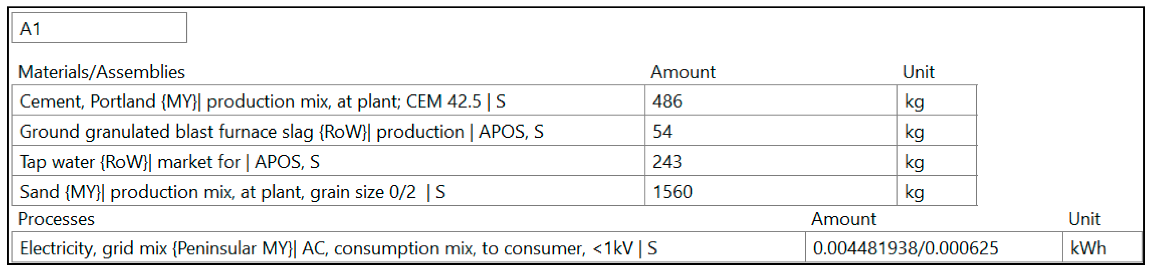 Sustainability 11 07194 g003 Sustainability 11 07194 g003
