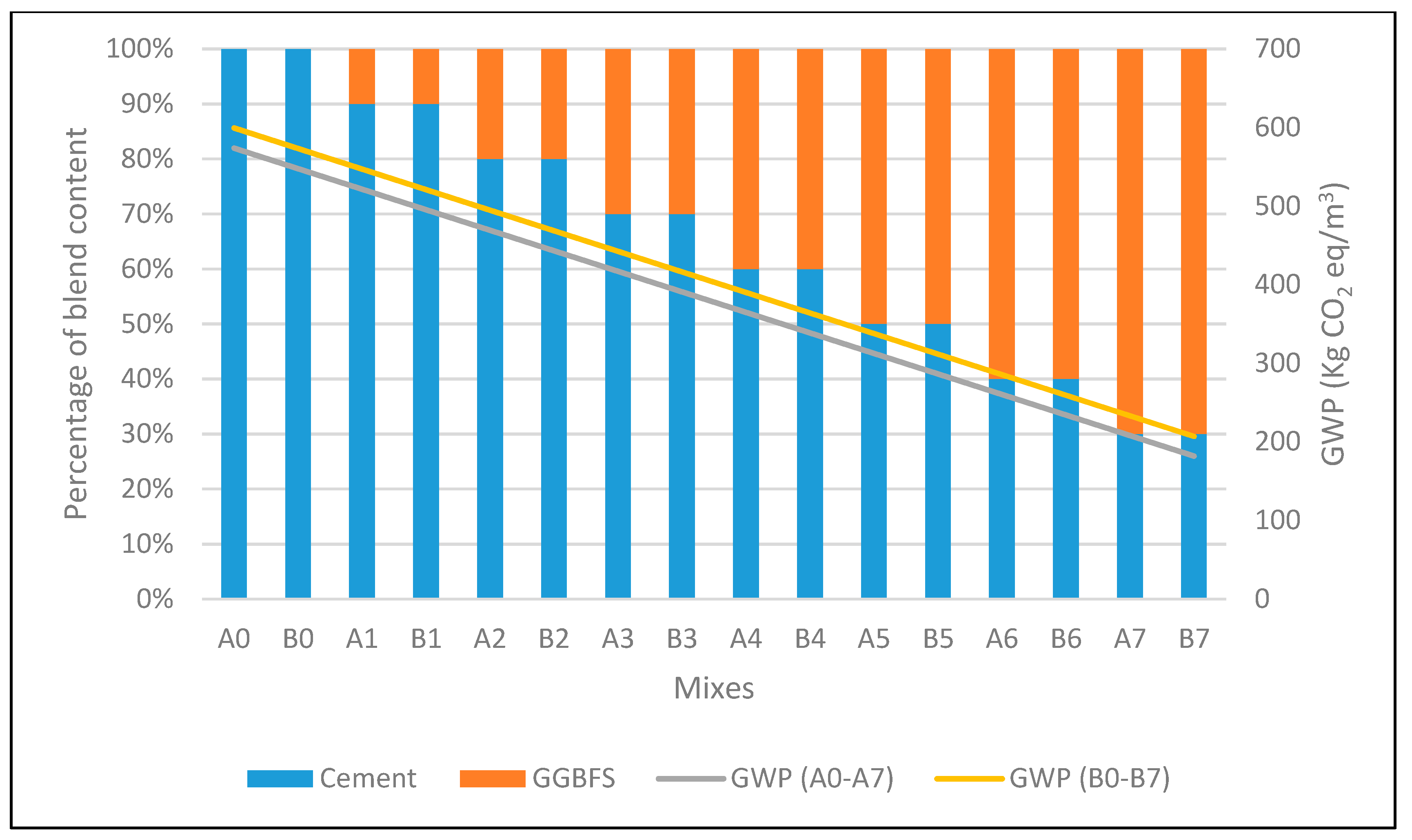 Sustainability 11 07194 g013 Sustainability 11 07194 g013