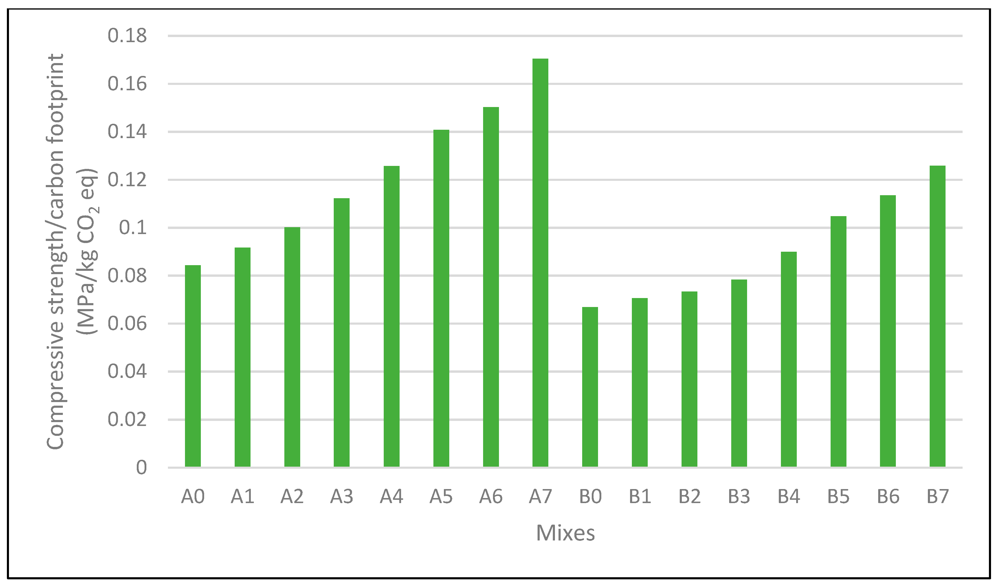 Sustainability 11 07194 g014 Sustainability 11 07194 g014