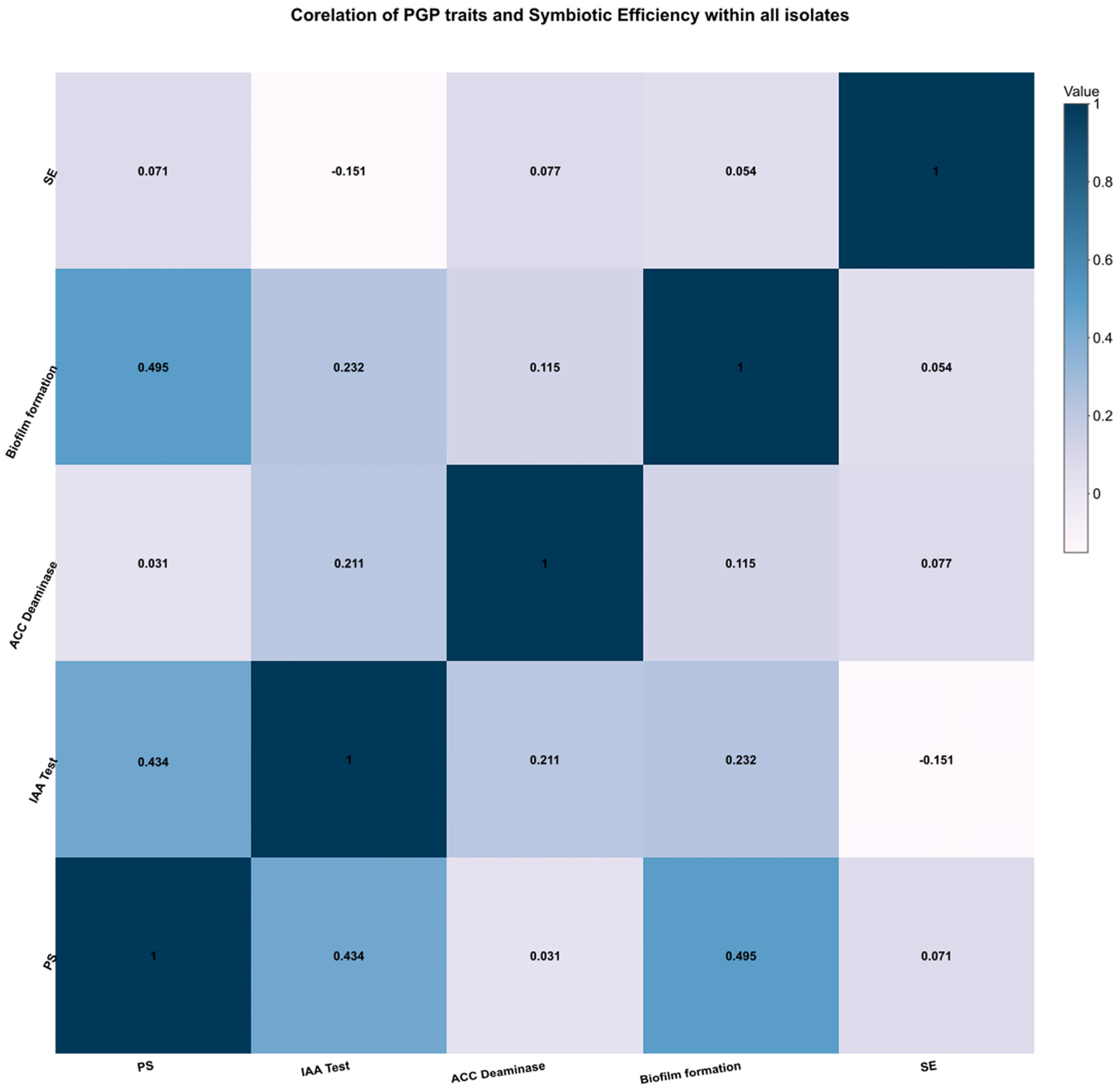 Sustainability 11 07216 g001
