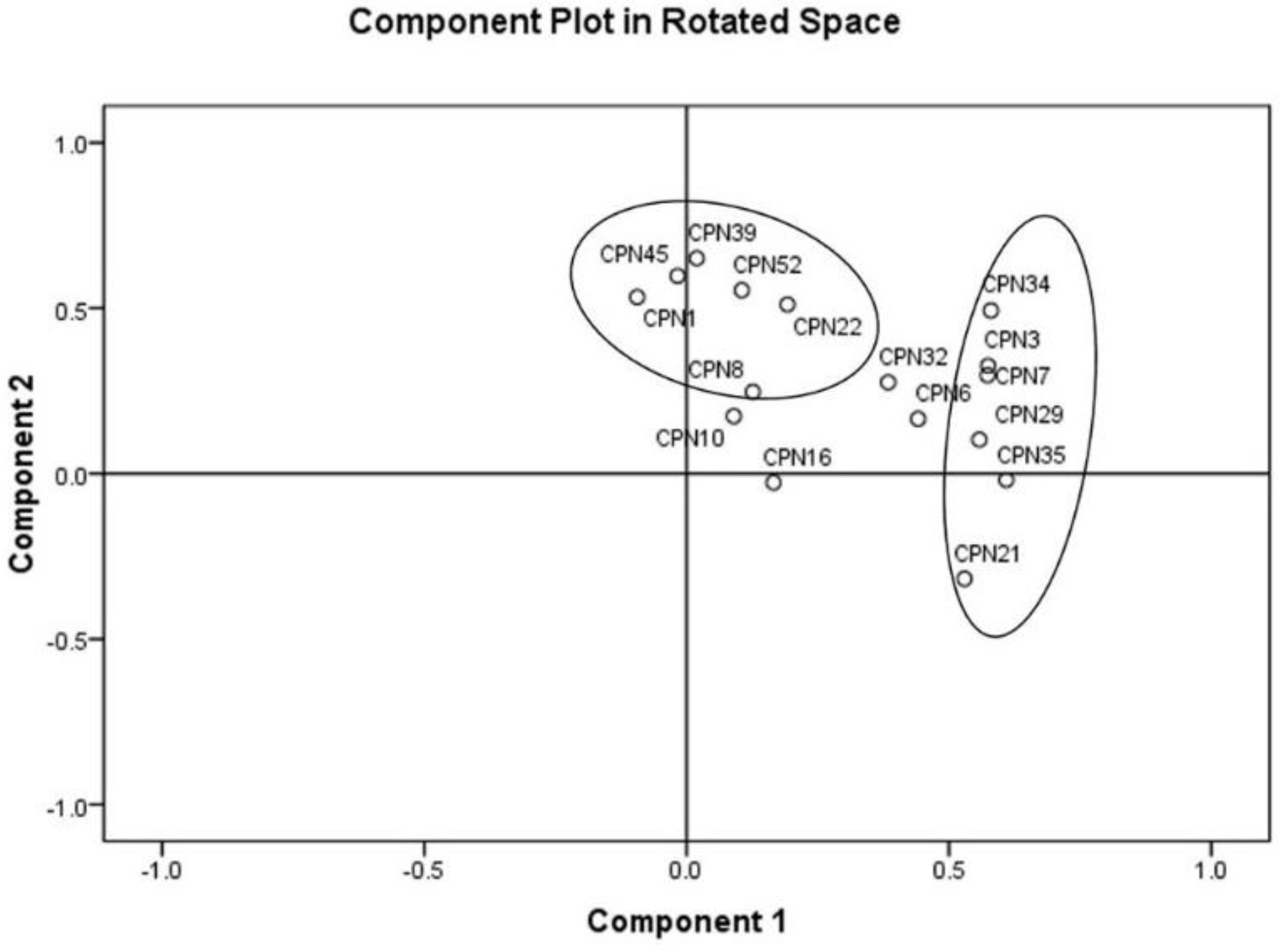 Sustainability 11 07216 g002
