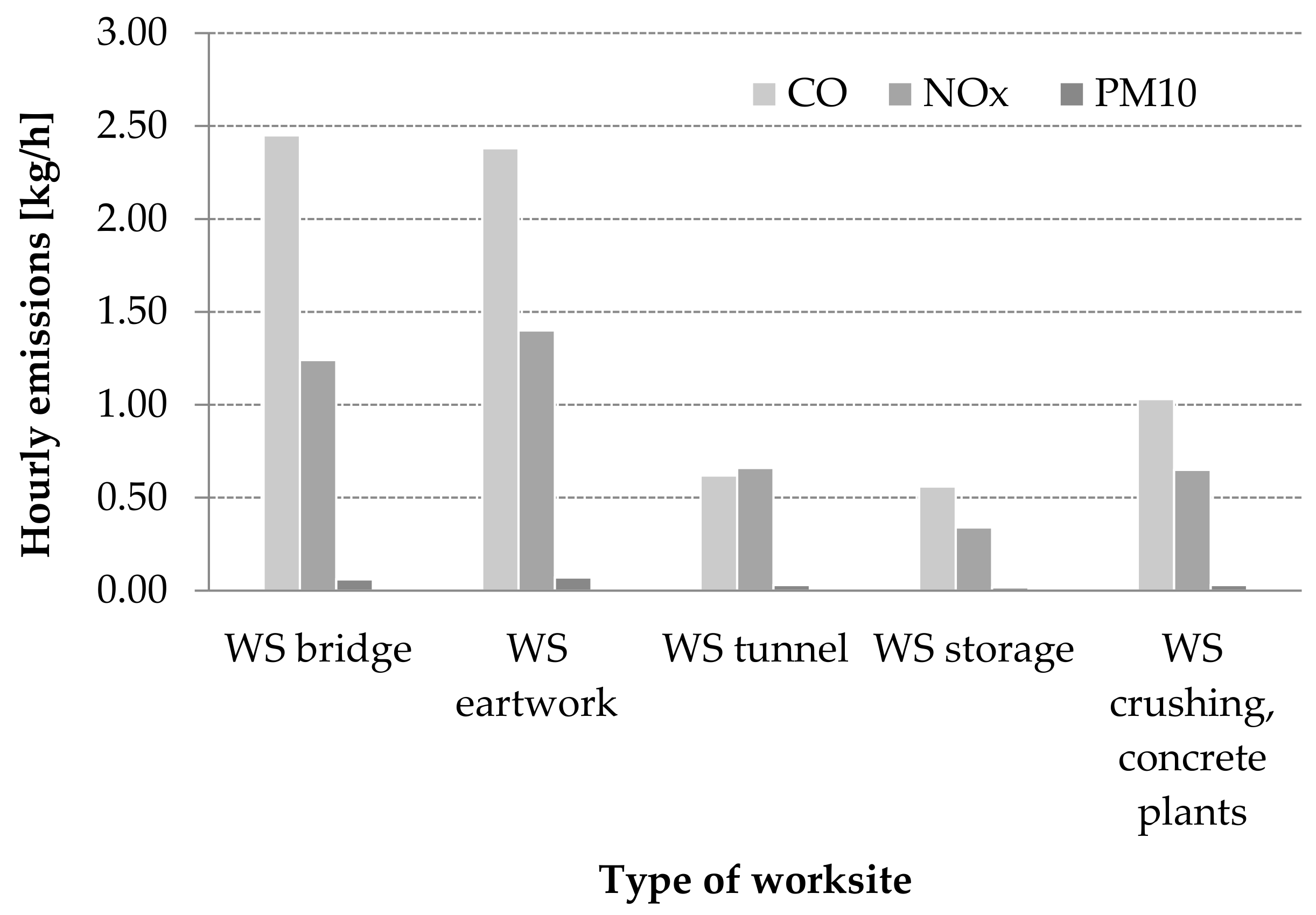 Sustainability 11 07218 g001