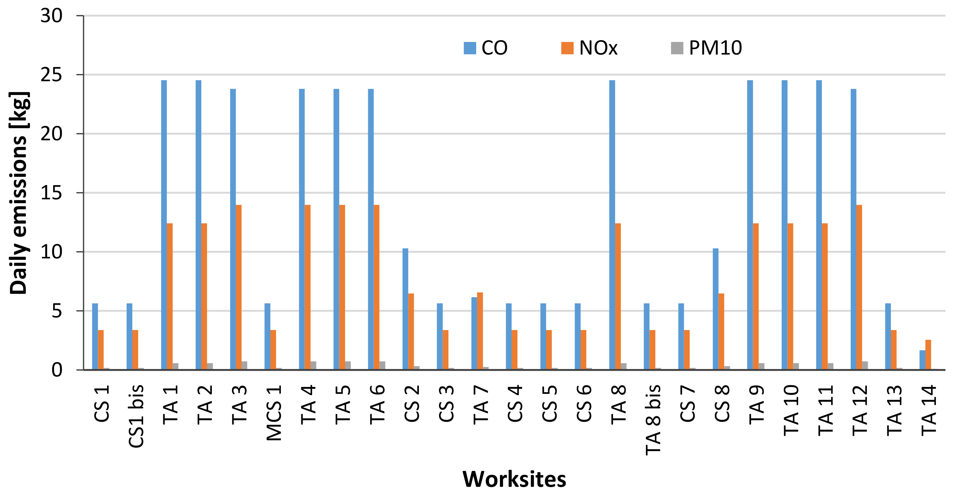 Sustainability 11 07218 g002