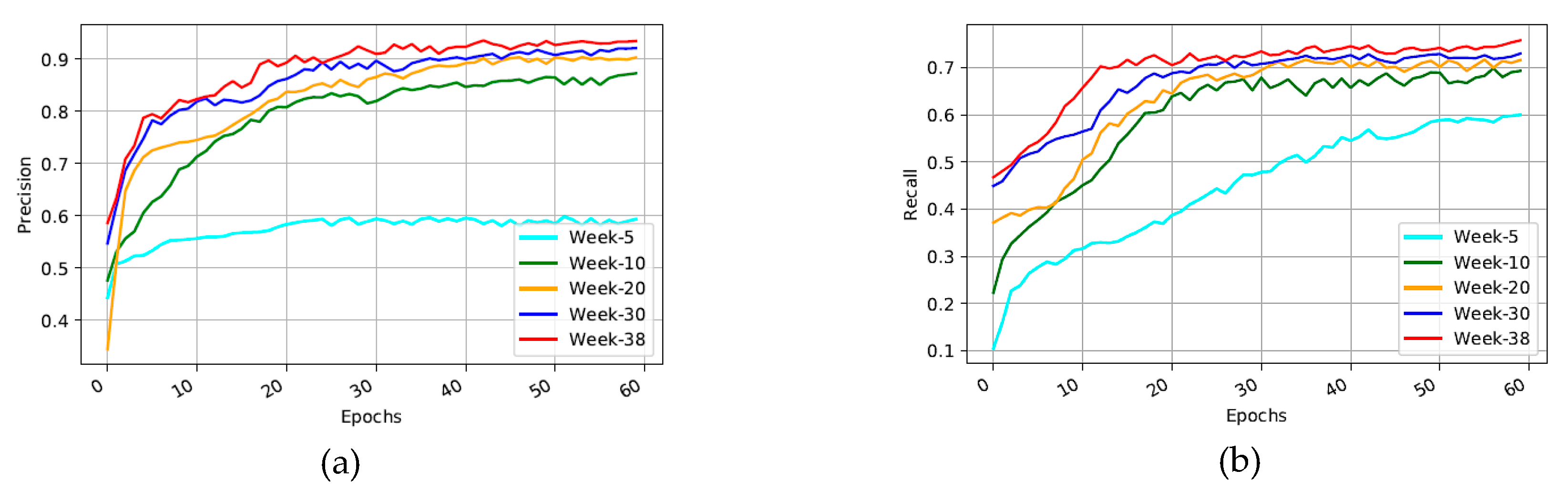 Sustainability 11 07238 g004