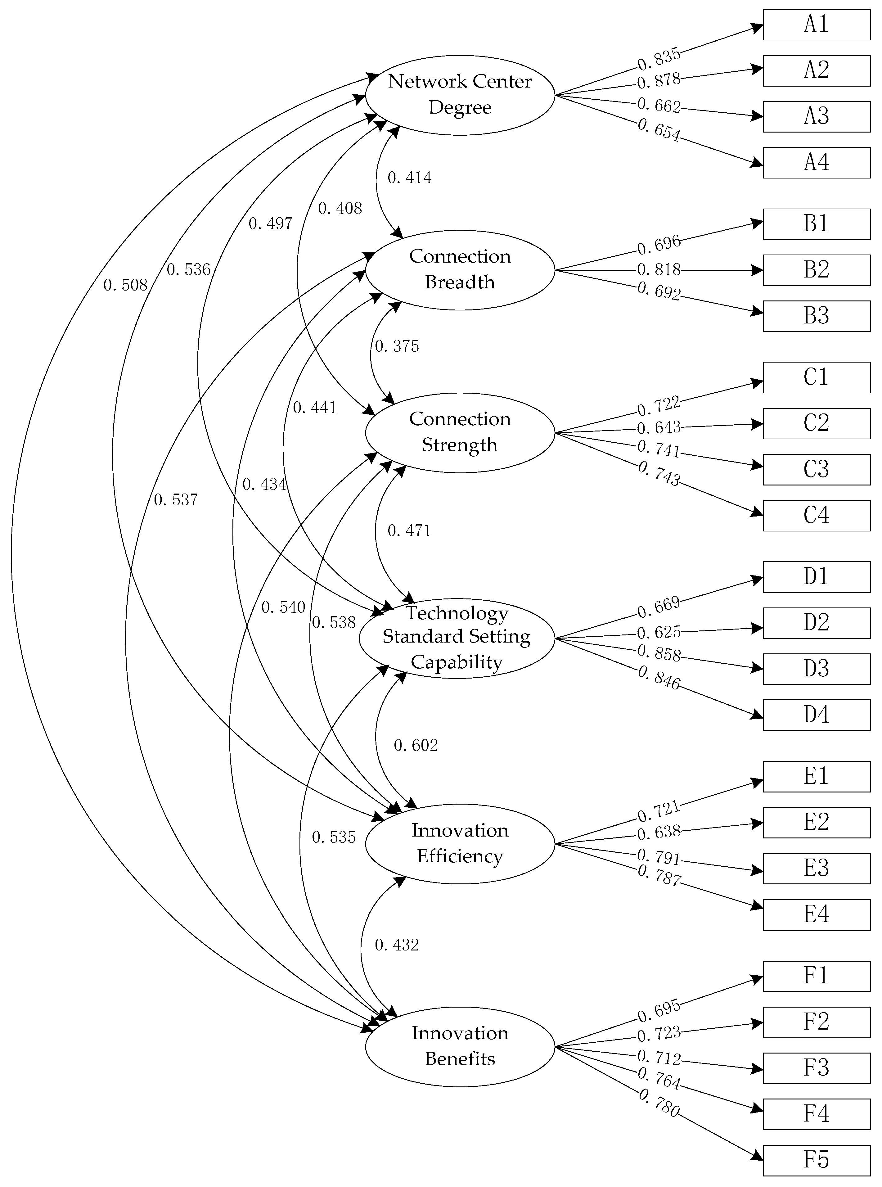 Sustainability 11 07249 g002