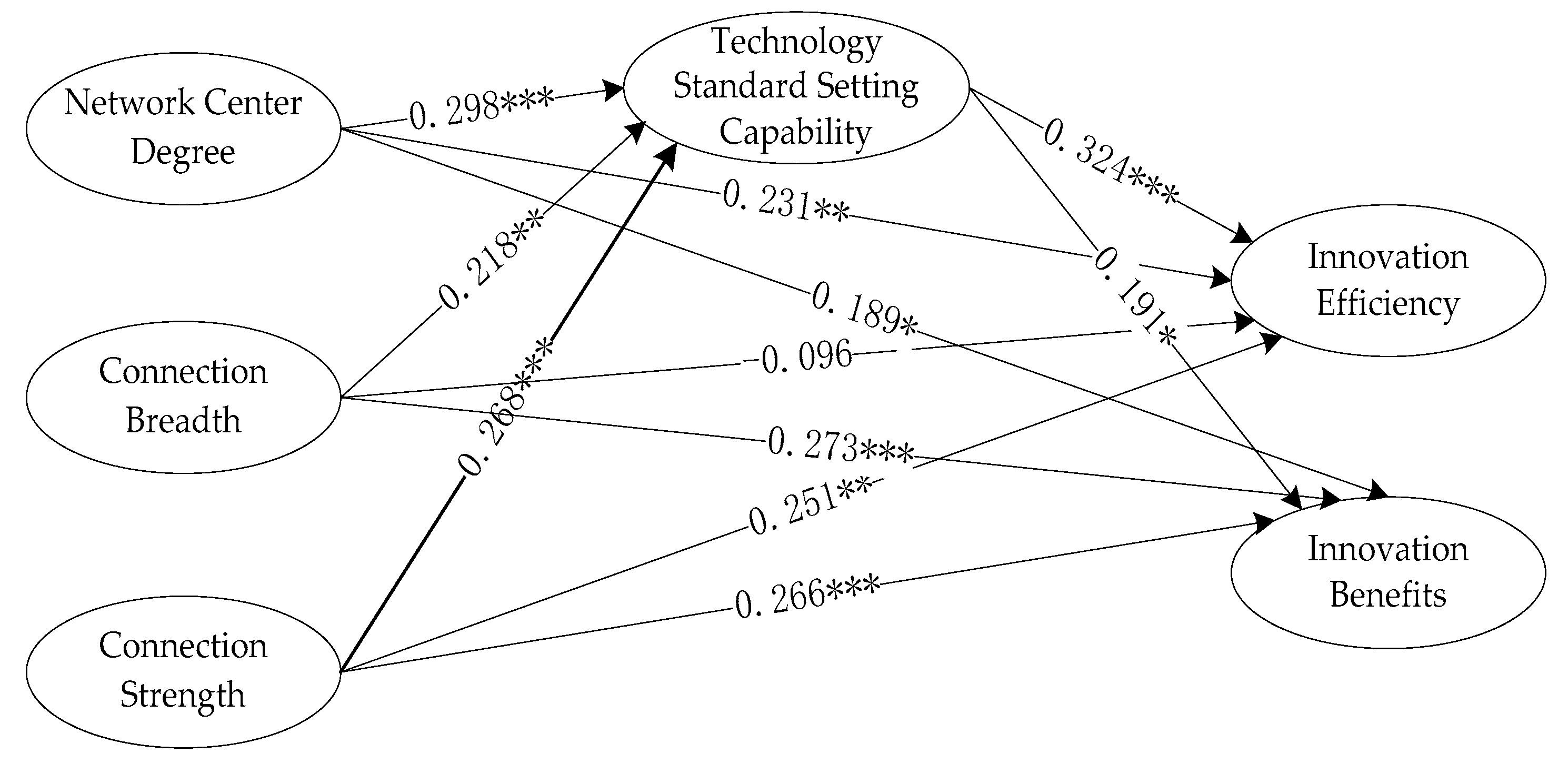 Sustainability 11 07249 g004