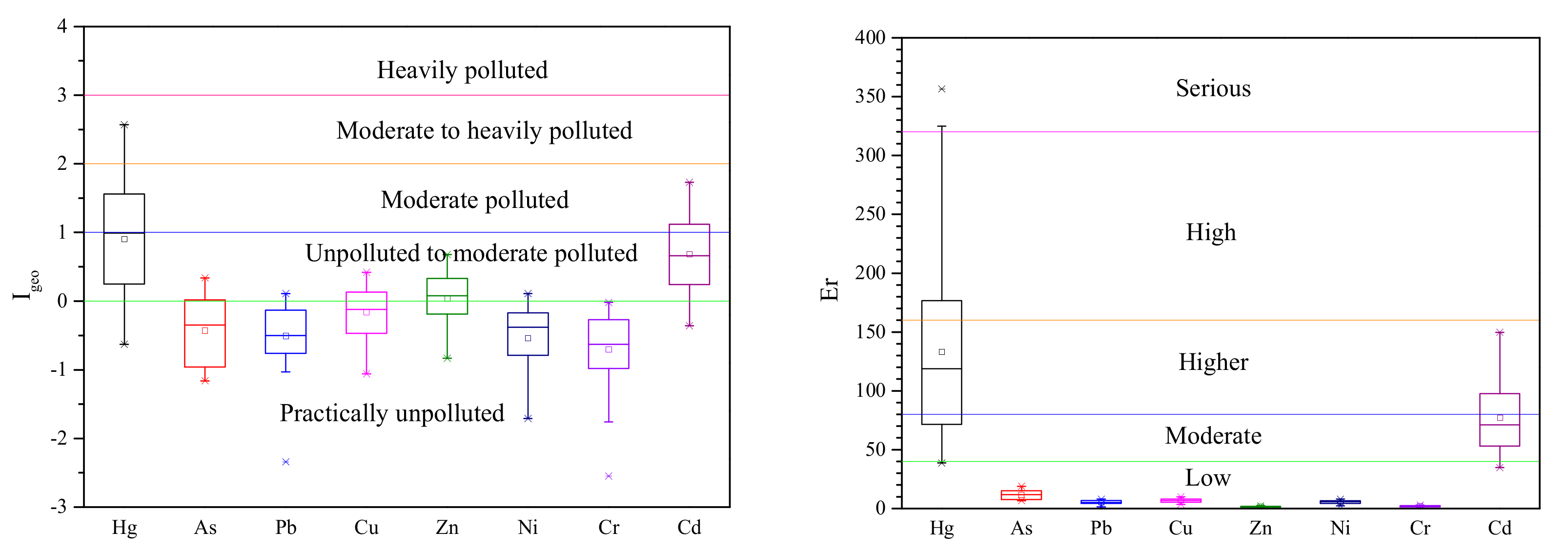 Sustainability 11 07251 g002