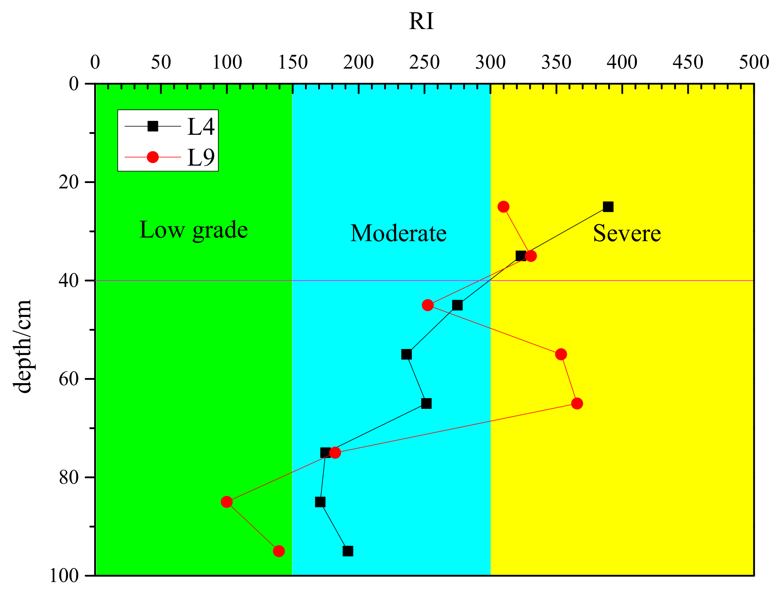 Sustainability 11 07251 g004