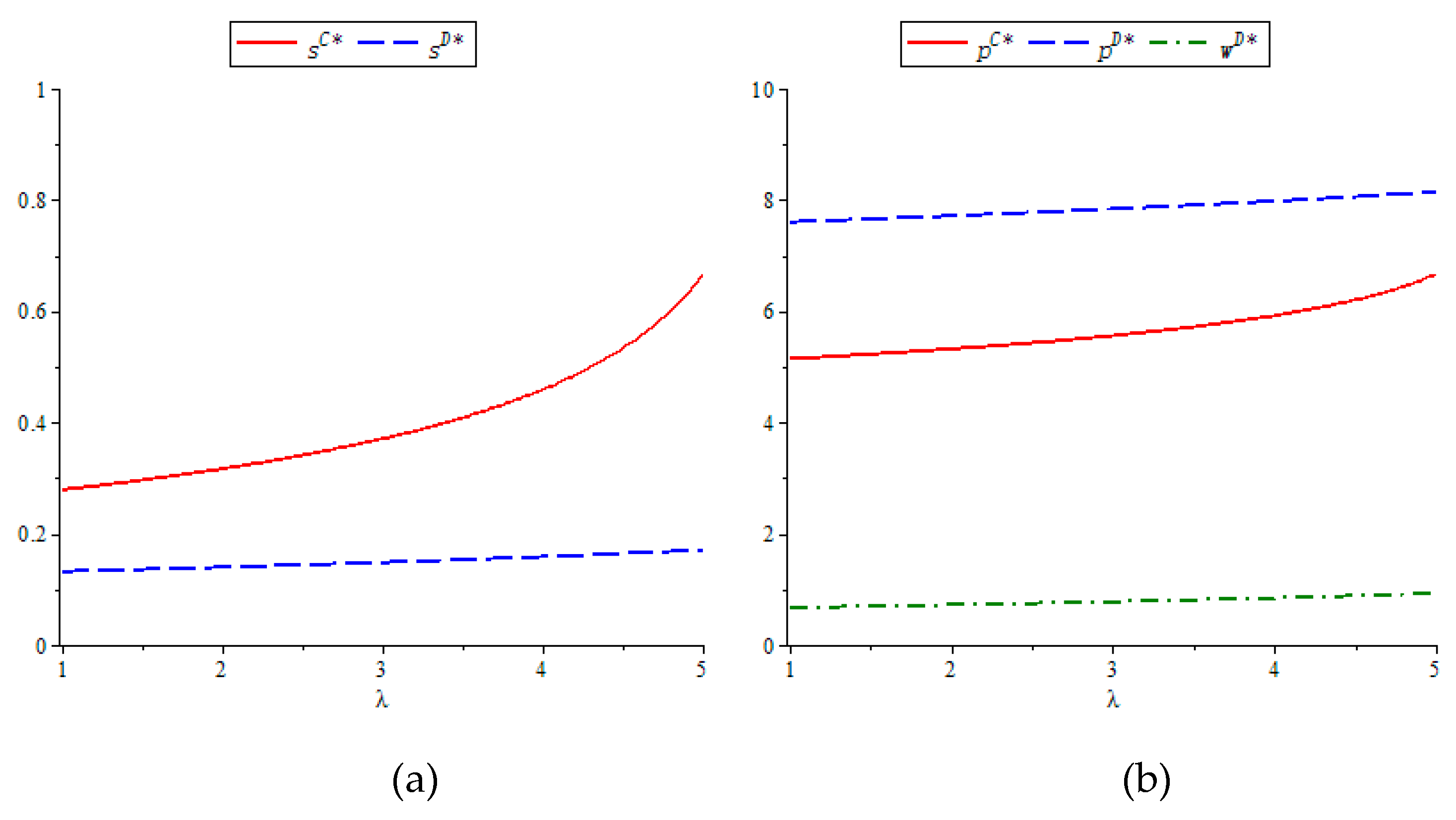 Sustainability 11 07252 g001