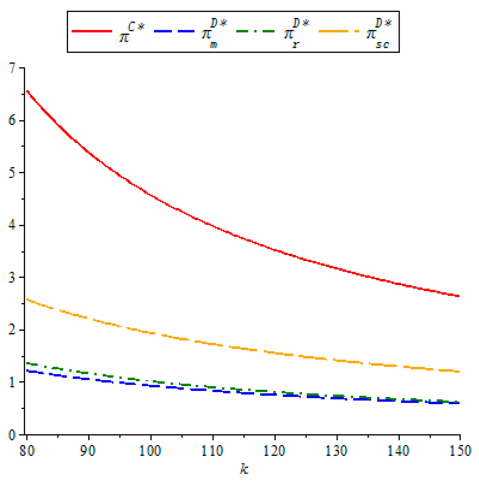 Sustainability 11 07252 g004