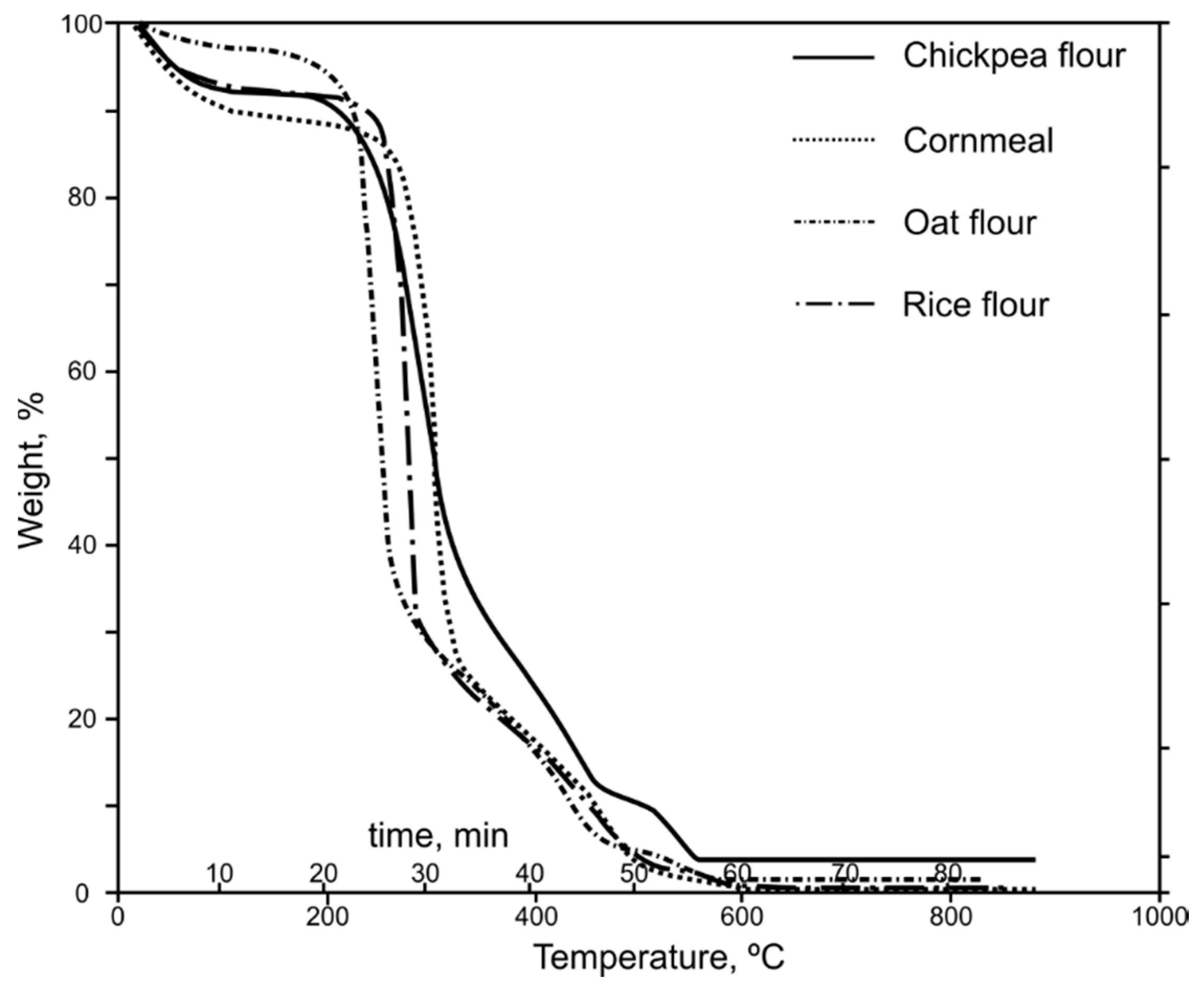 Sustainability 11 07256 g001