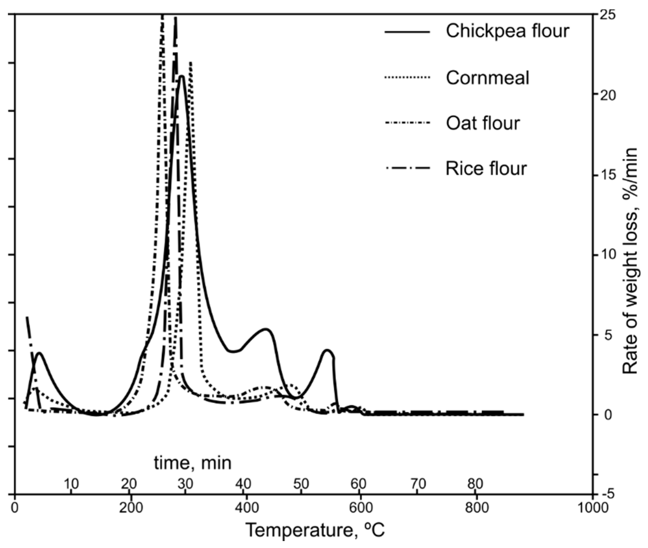 Sustainability 11 07256 g002