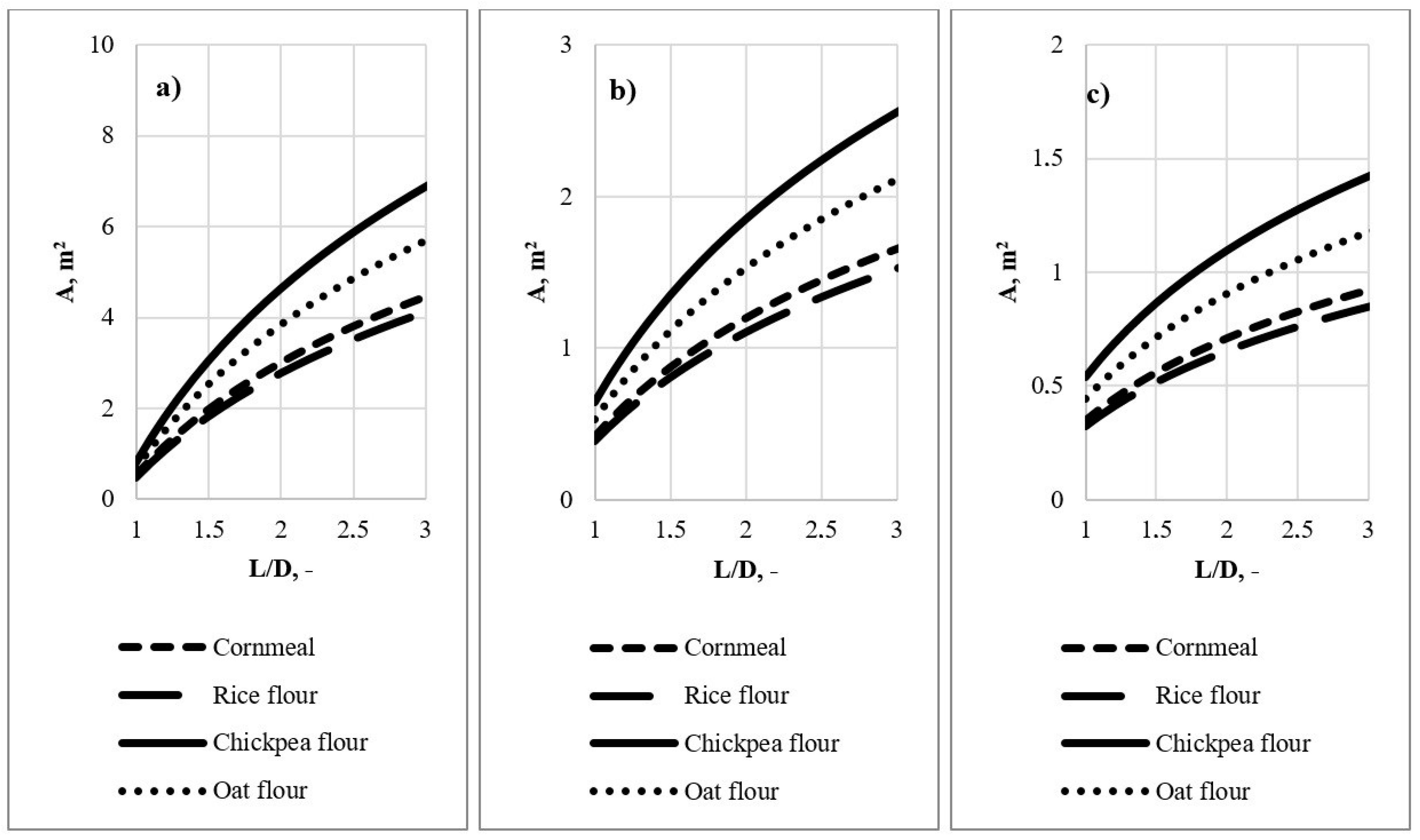 Sustainability 11 07256 g003