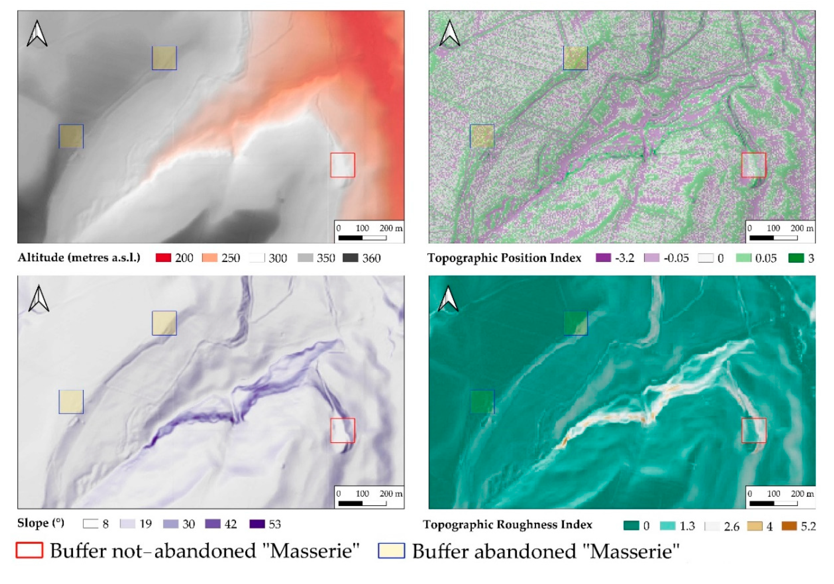 Sustainability 12 00004 g008