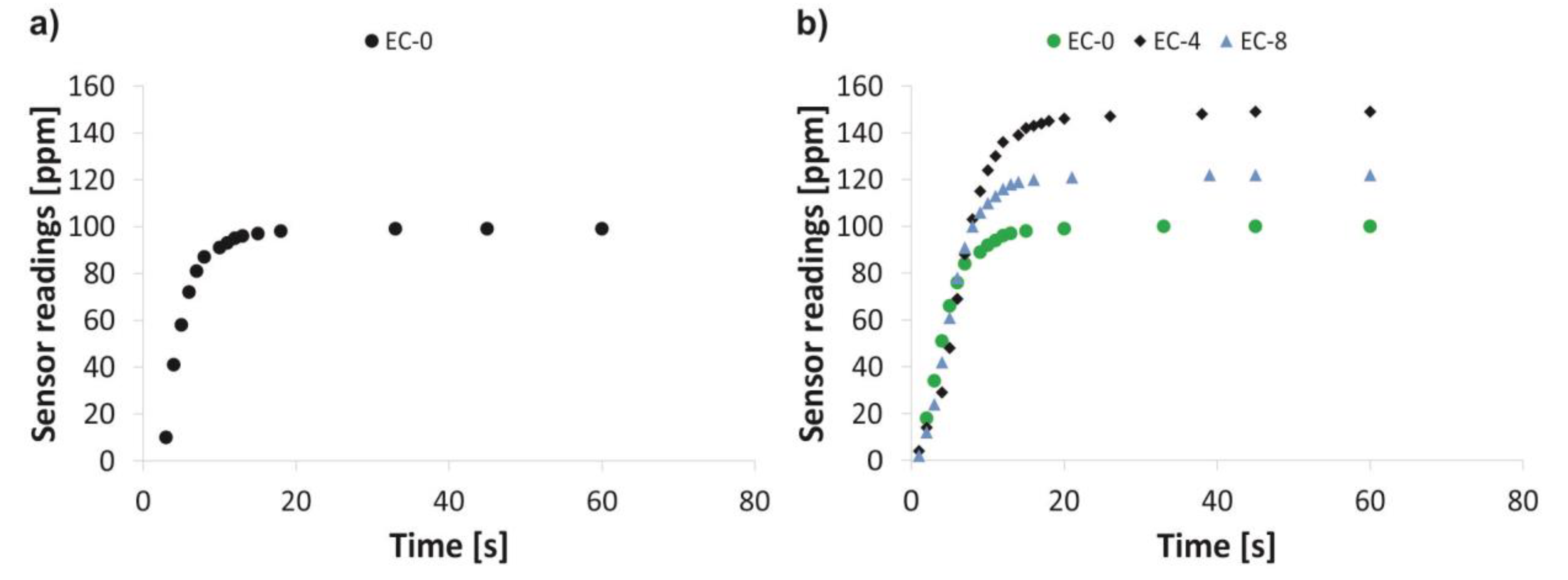 Sustainability 12 00014 g001