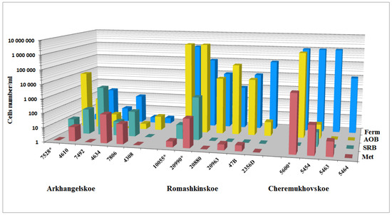 Sustainability 12 00015 g0a1