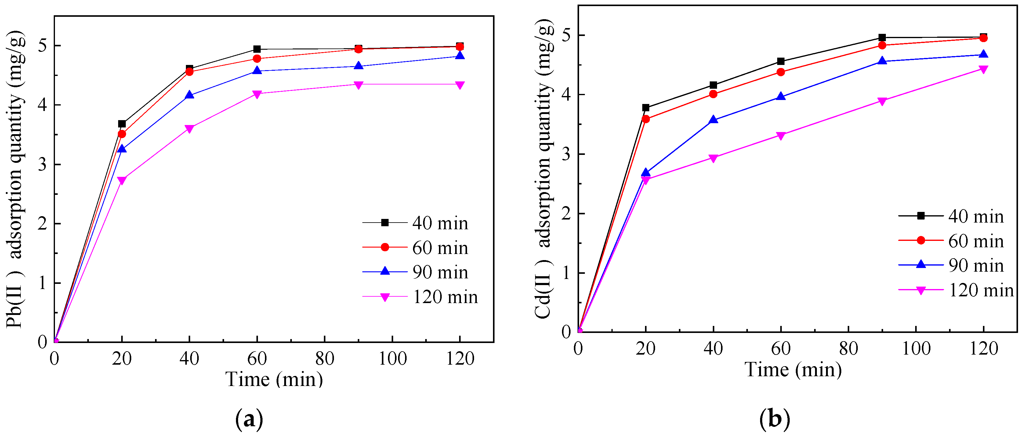 Sustainability 12 00018 g006a