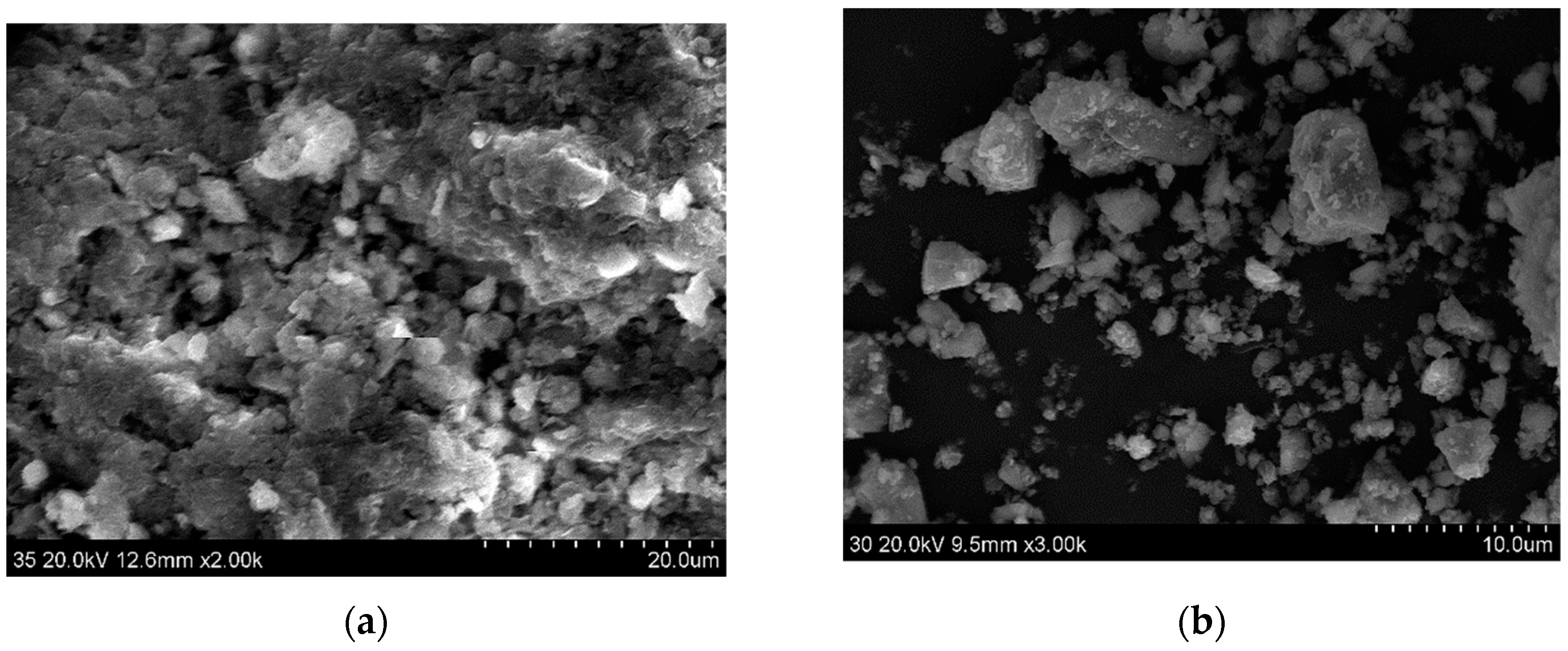 Sustainability 12 00018 g007a