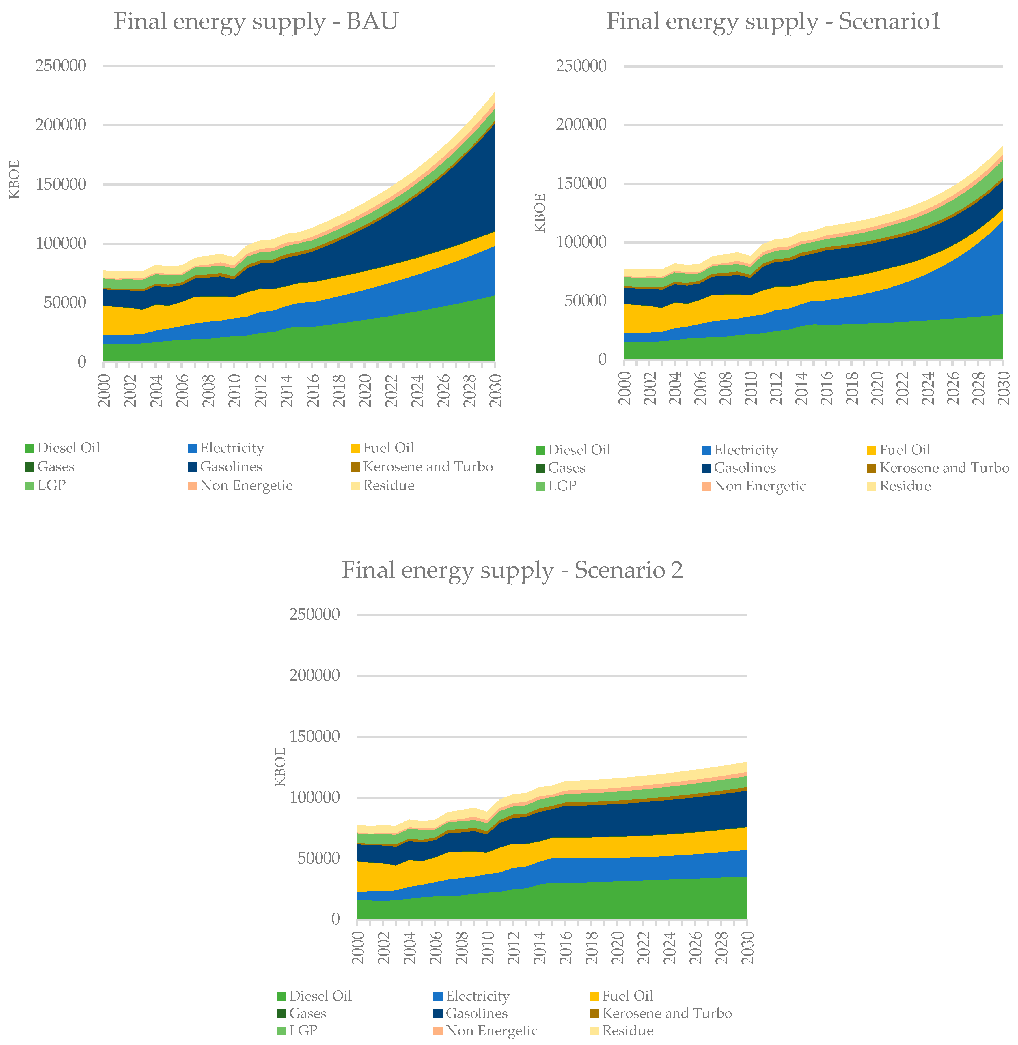 Sustainability 12 00020 g010 Sustainability 12 00020 g010