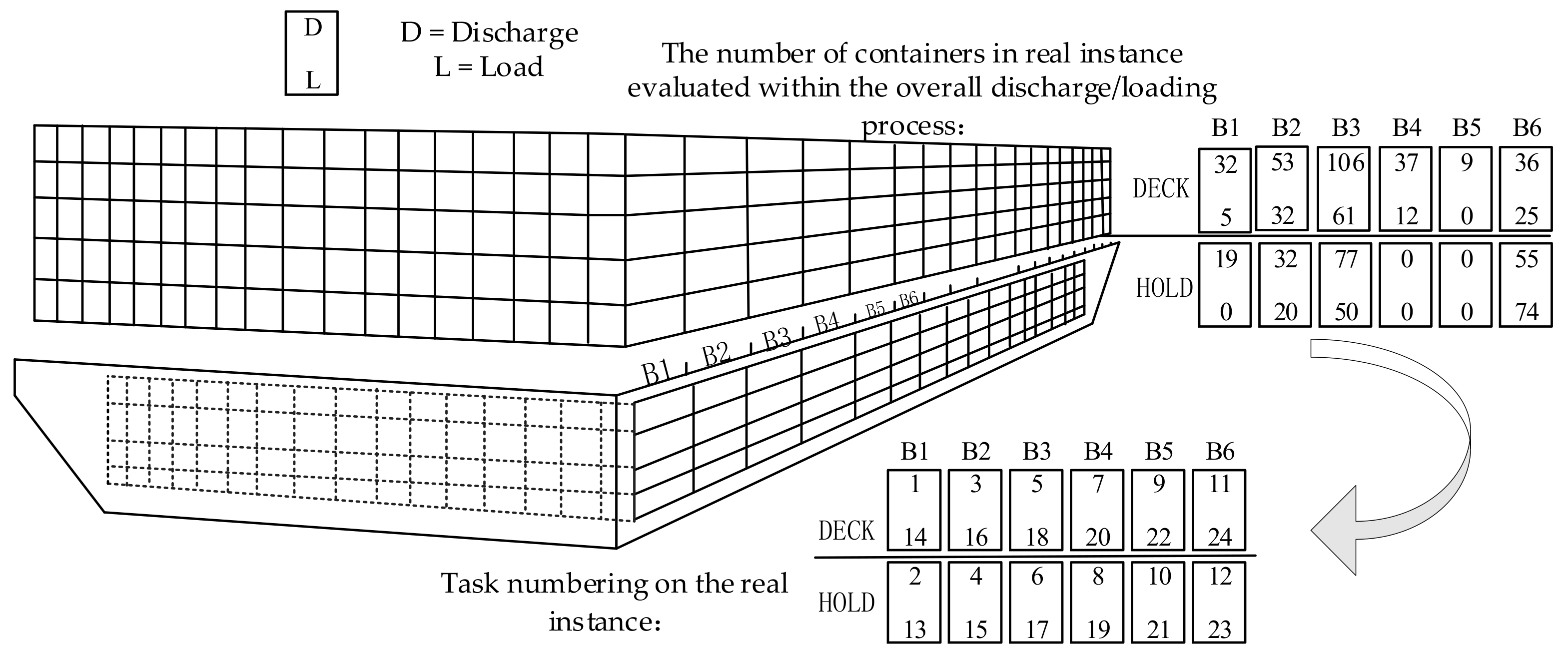 Sustainability 12 00024 g002 Sustainability 12 00024 g002
