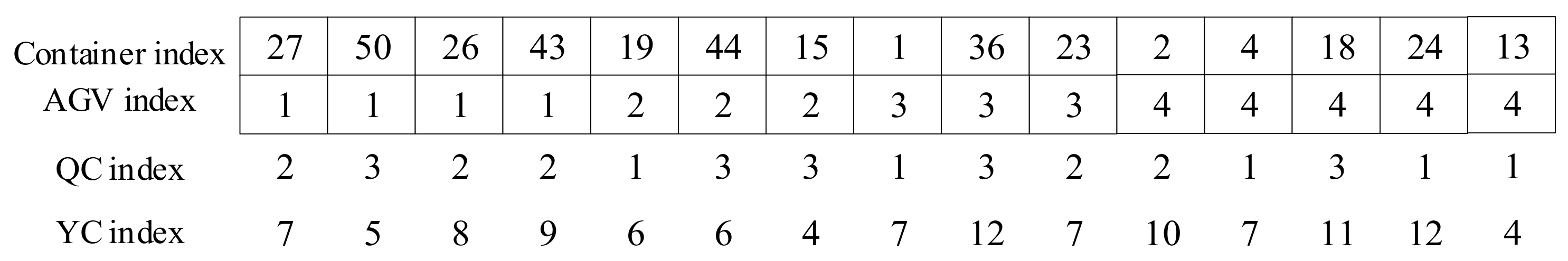 Sustainability 12 00024 g004 Sustainability 12 00024 g004