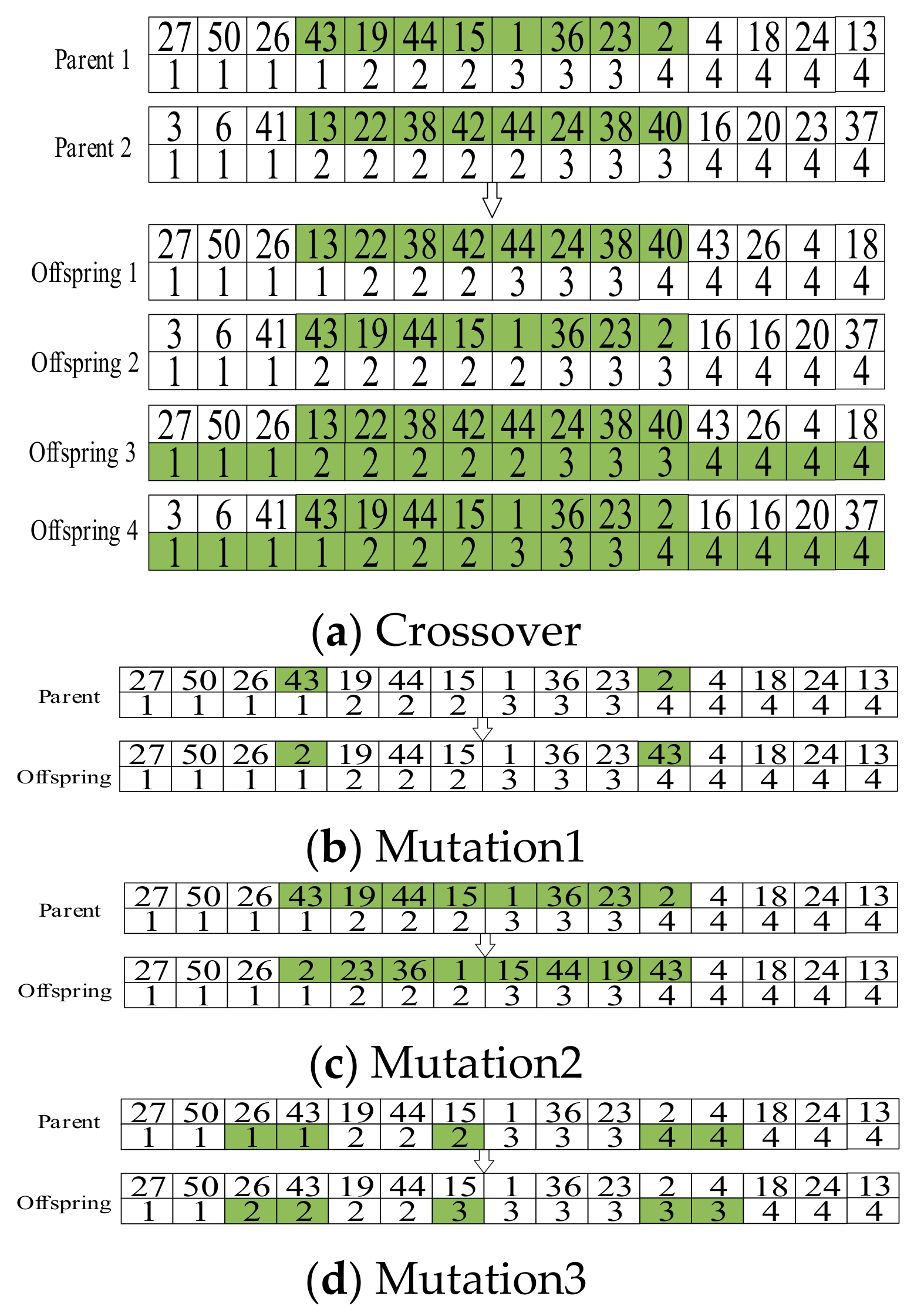 Sustainability 12 00024 g006 Sustainability 12 00024 g006