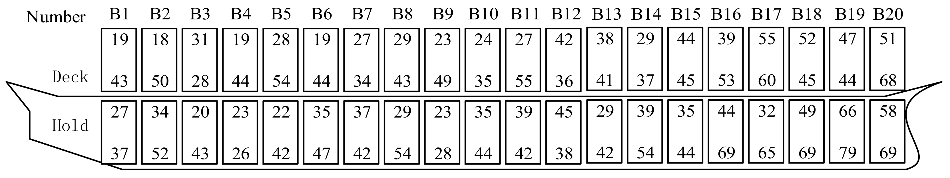 Sustainability 12 00024 g007 Sustainability 12 00024 g007