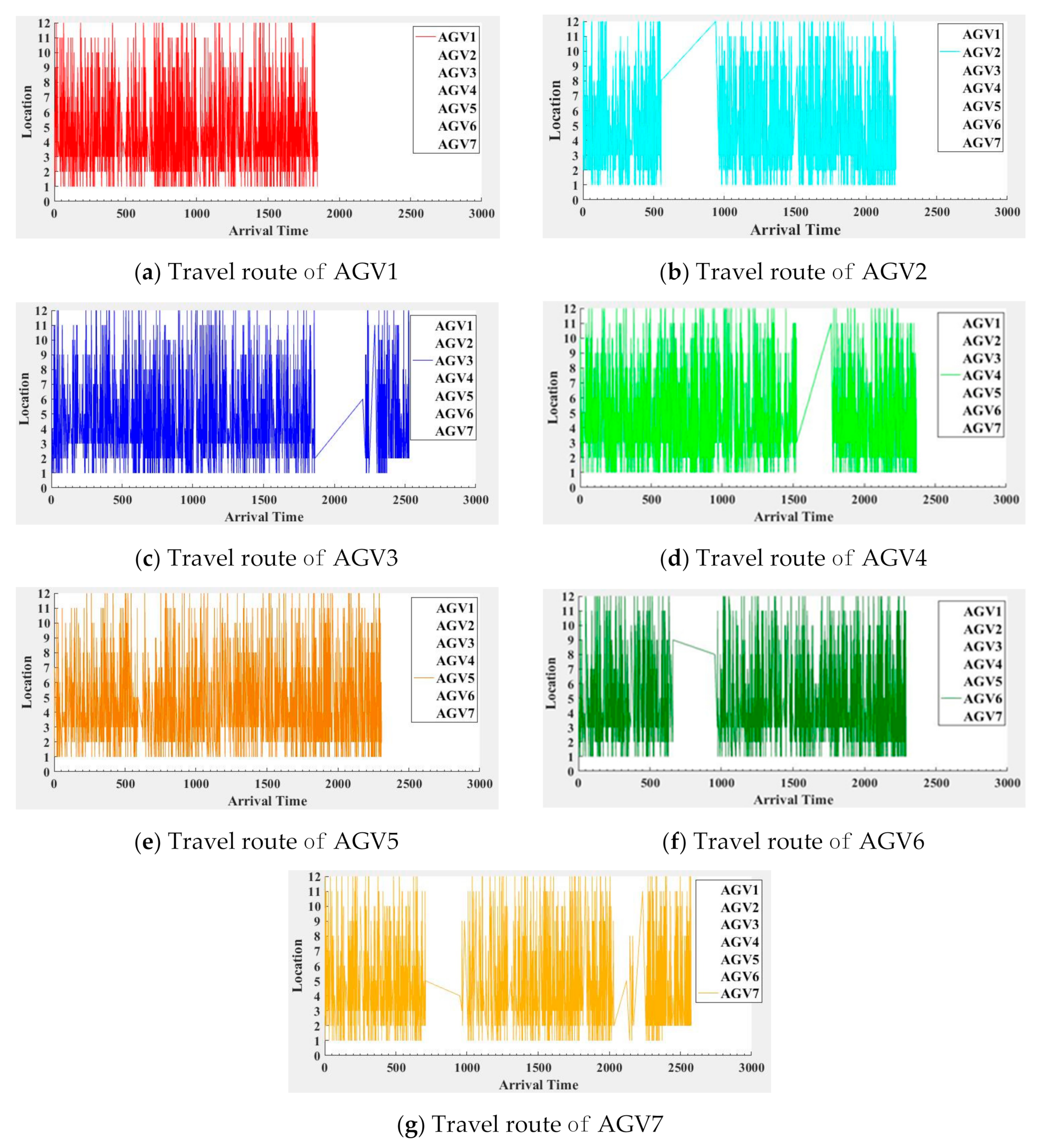Sustainability 12 00024 g009 Sustainability 12 00024 g009