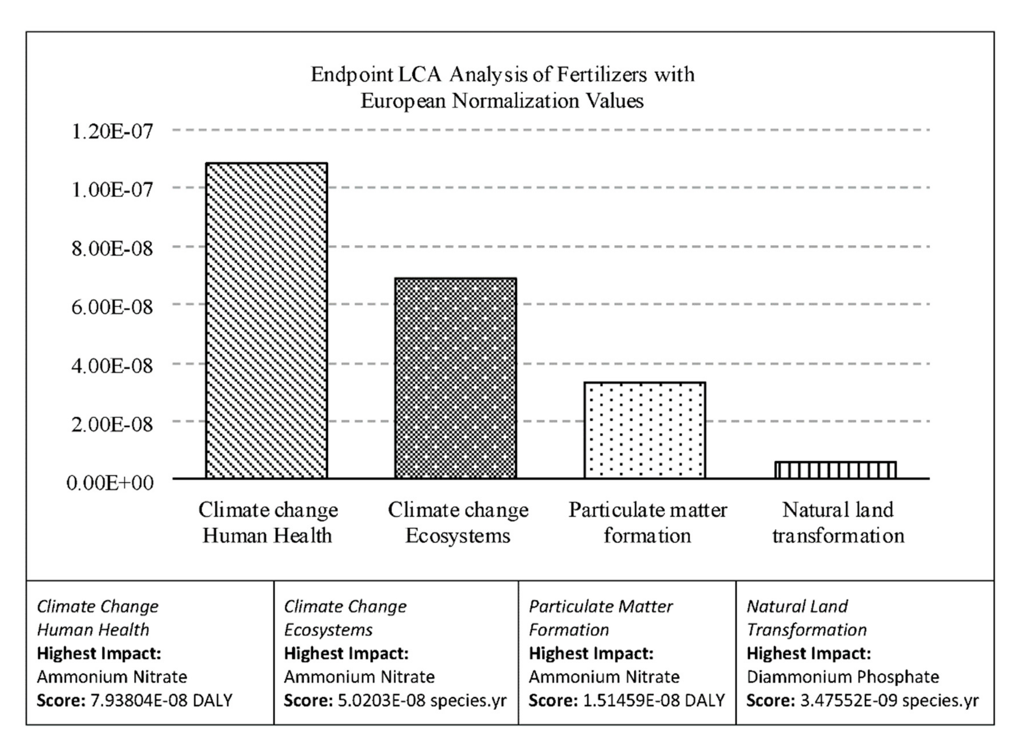 Sustainability 12 00025 g004