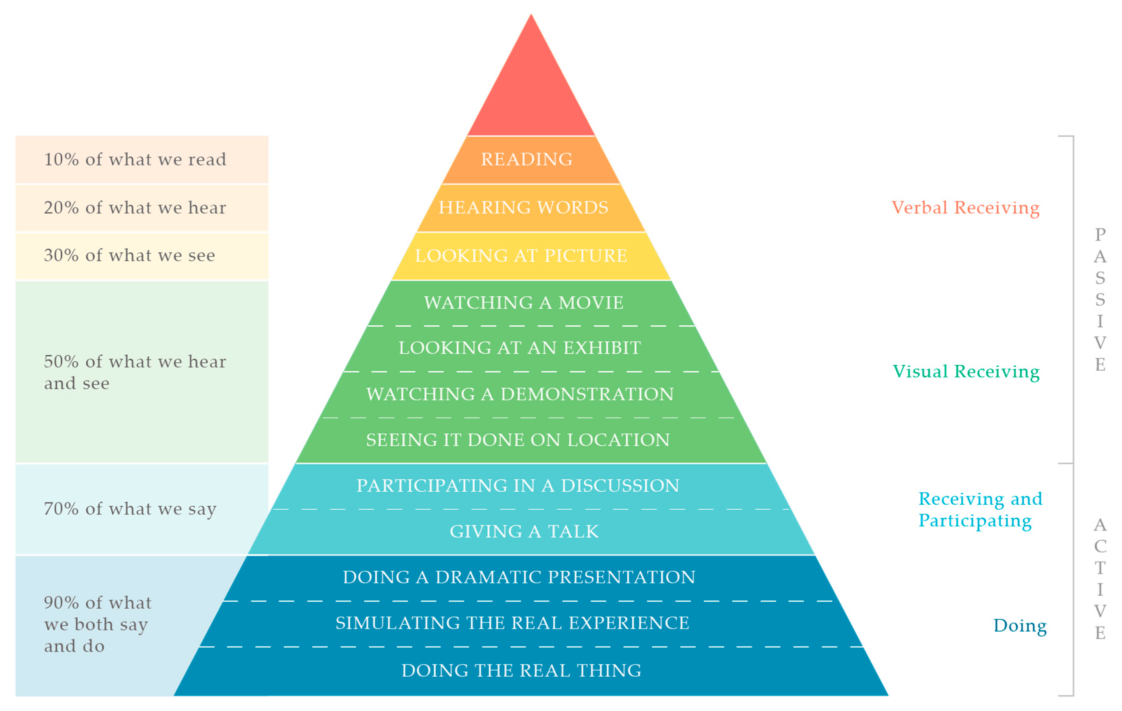 Sustainability 12 00028 g002