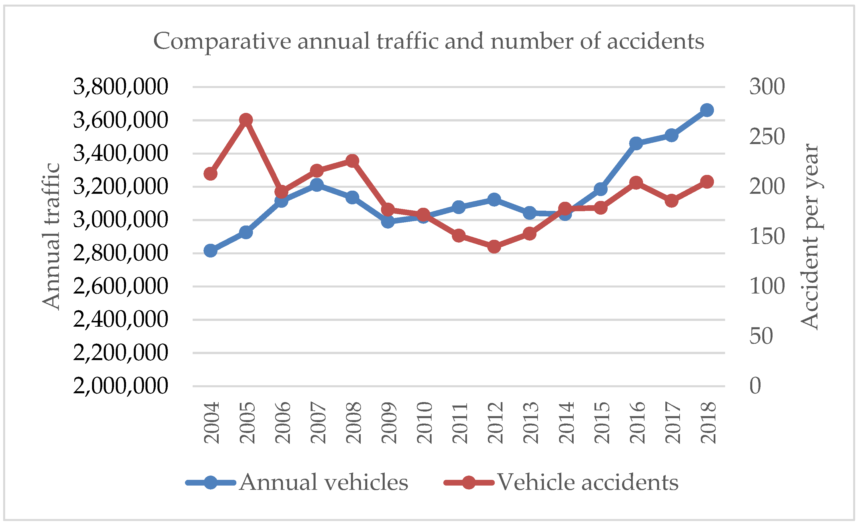 Sustainability 12 00036 g006