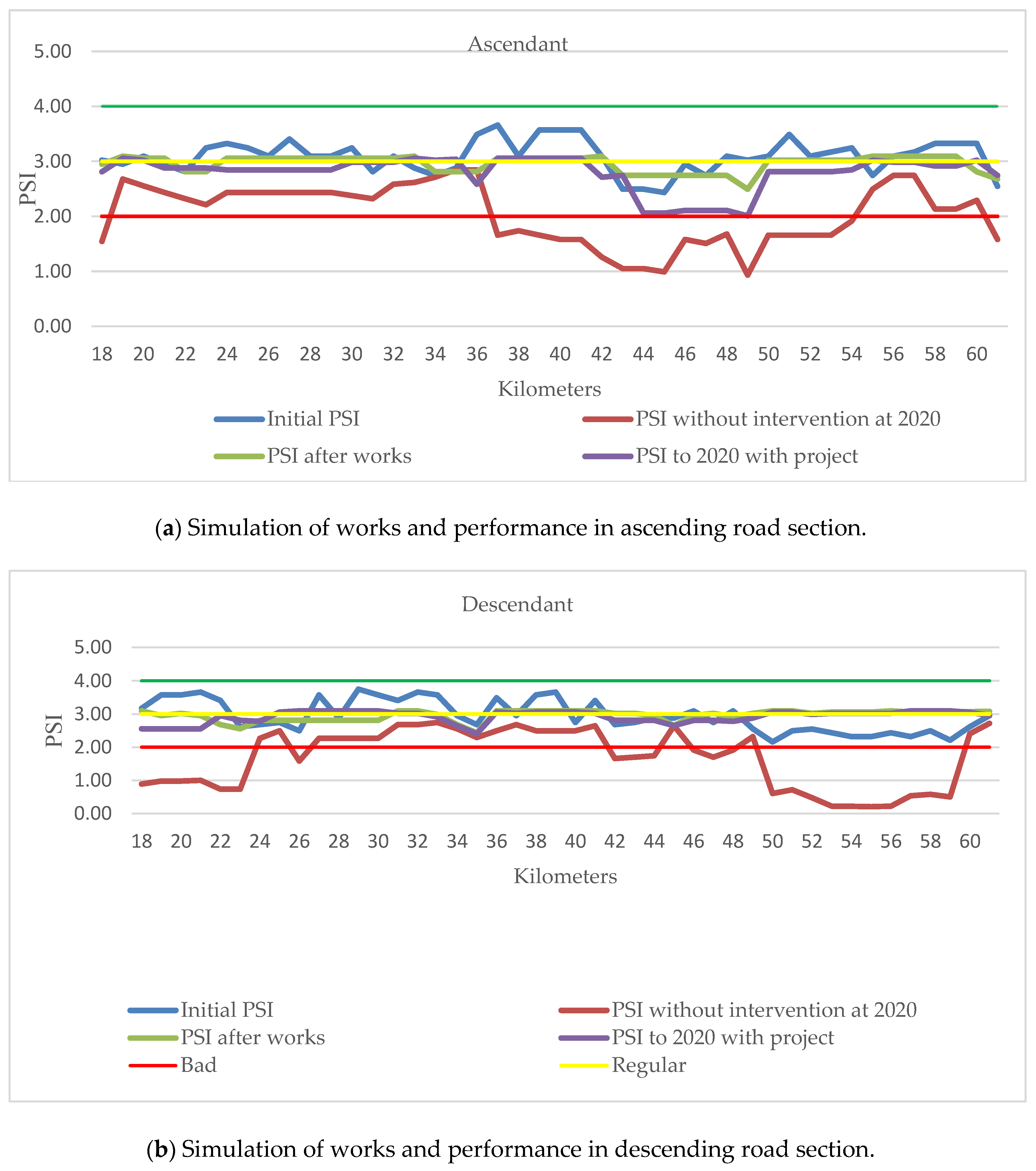 Sustainability 12 00036 g007
