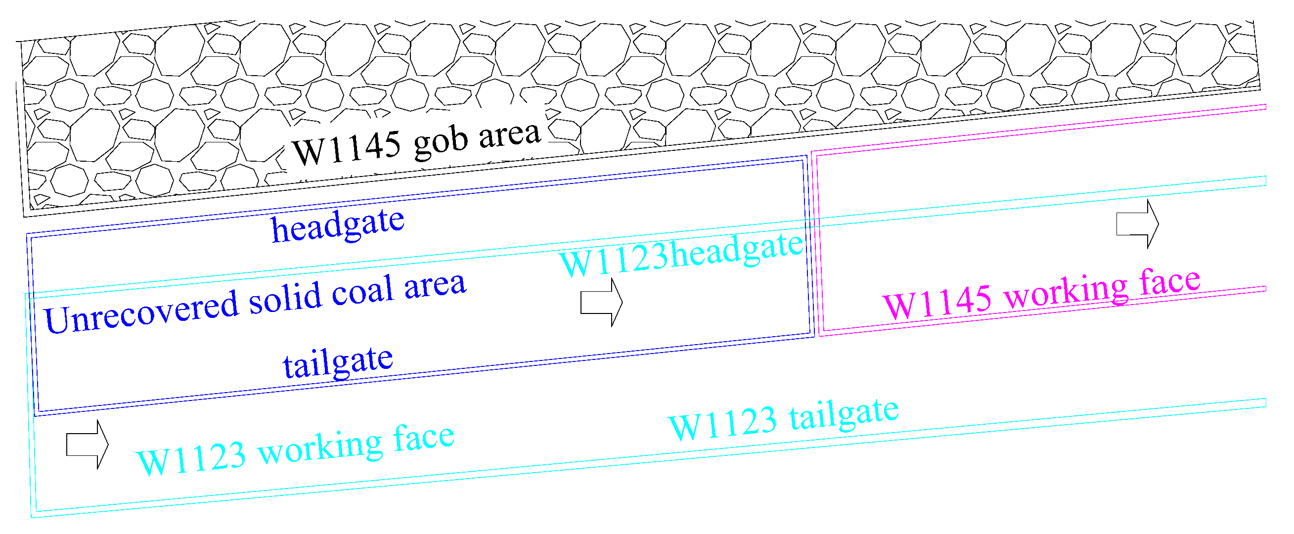 Sustainability 12 00037 g001