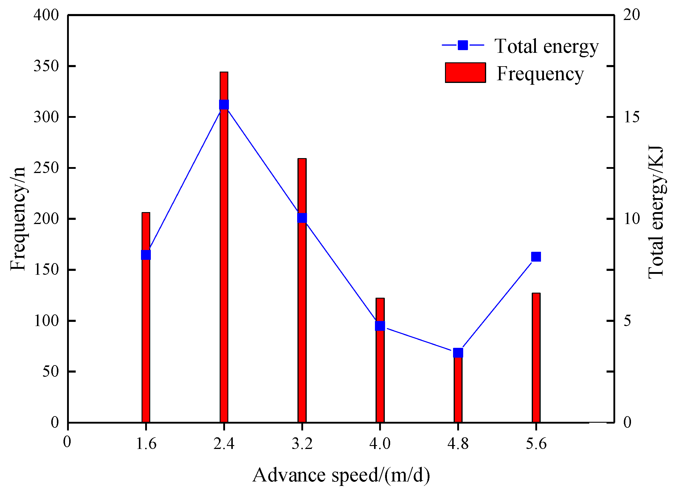 Sustainability 12 00037 g003
