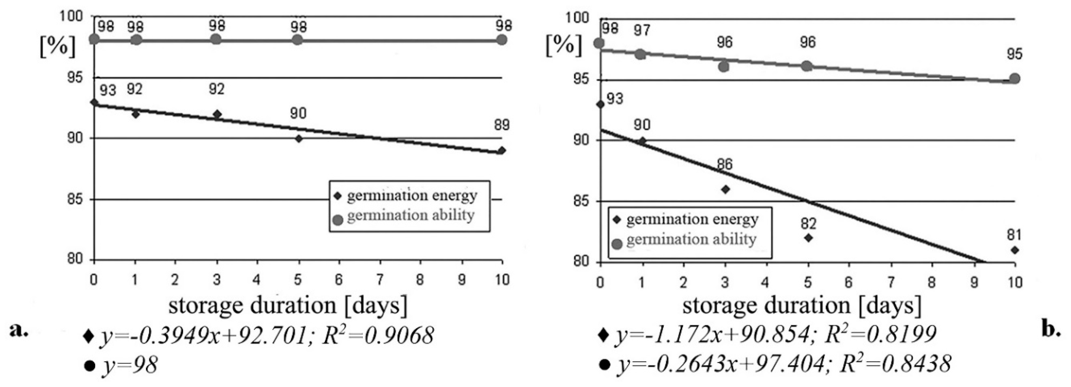 Sustainability 12 00046 g002