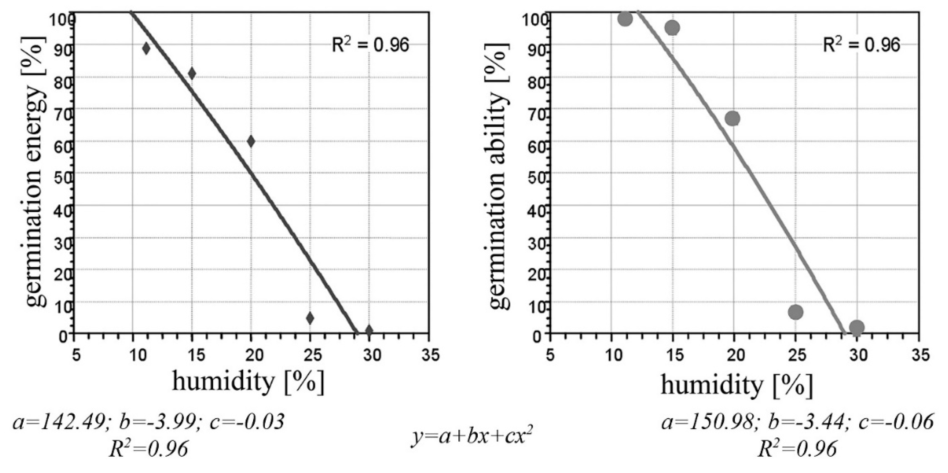 Sustainability 12 00046 g008