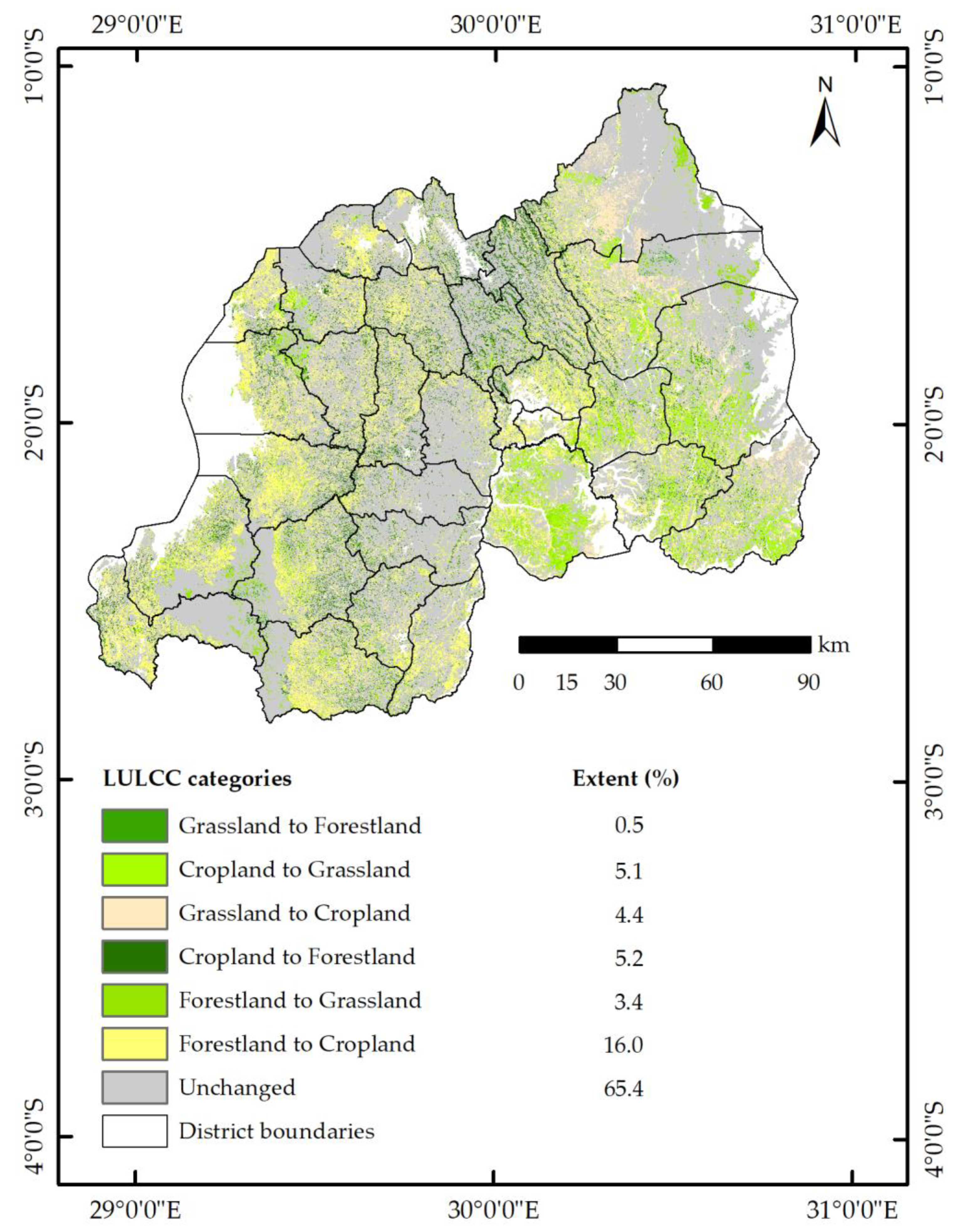 Sustainability 12 00050 g007
