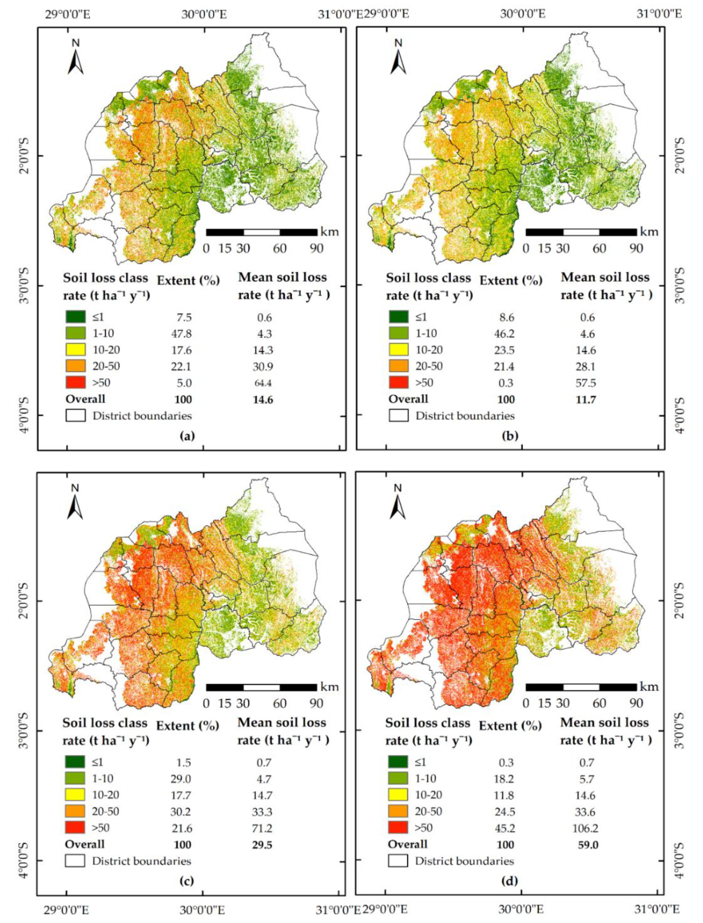 Sustainability 12 00050 g009