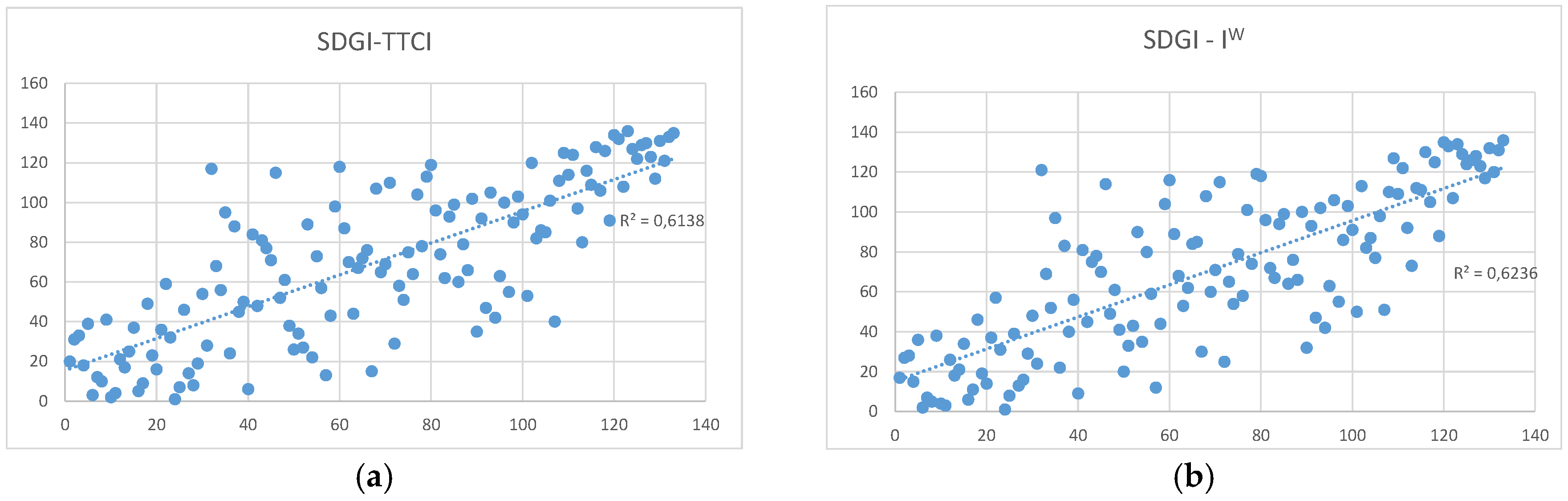 Sustainability 12 00051 g001a